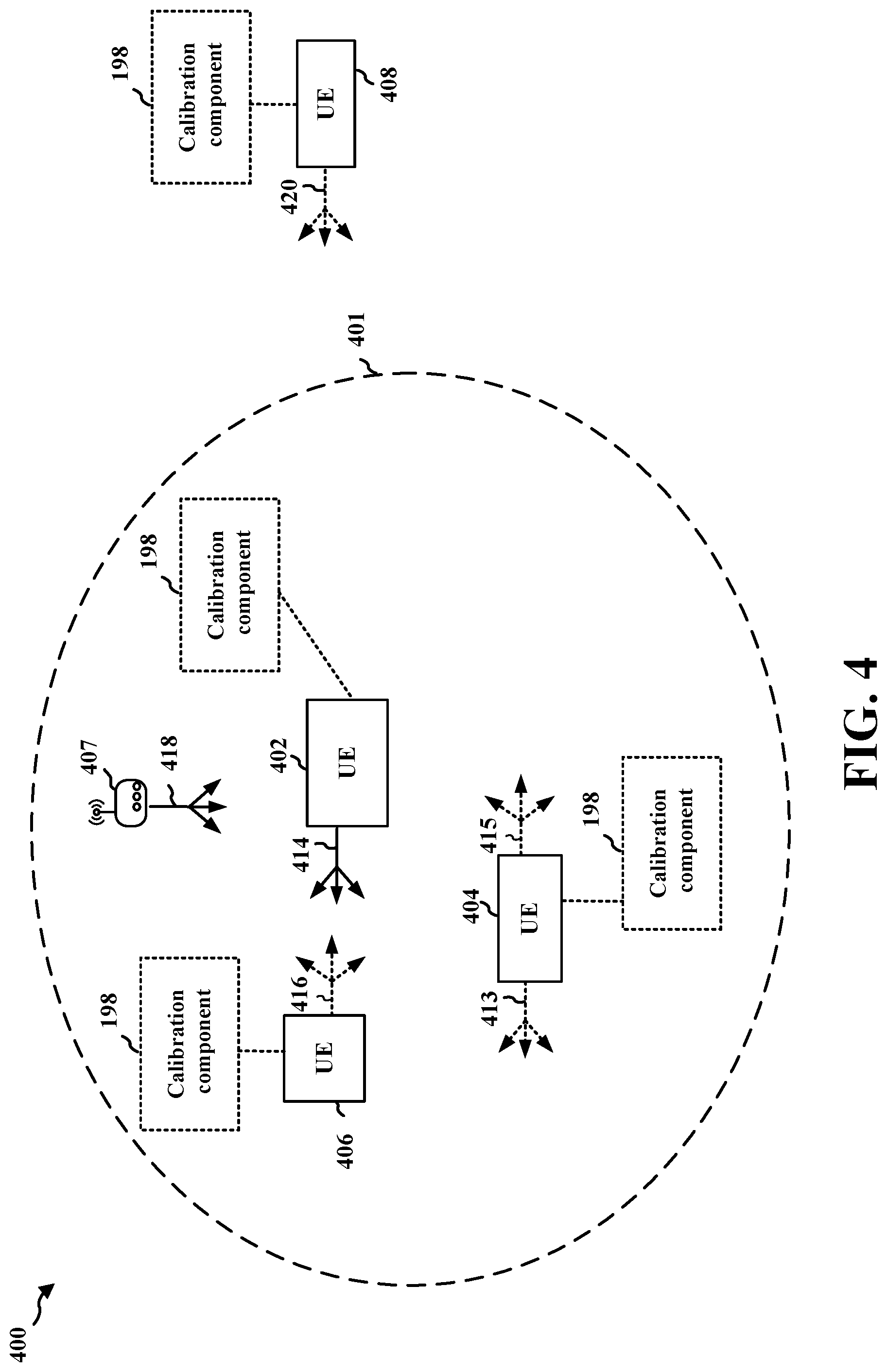 Patent US12375142 Figure 4 – Method for sharing dynamic capability of level of calibration to other devices in network