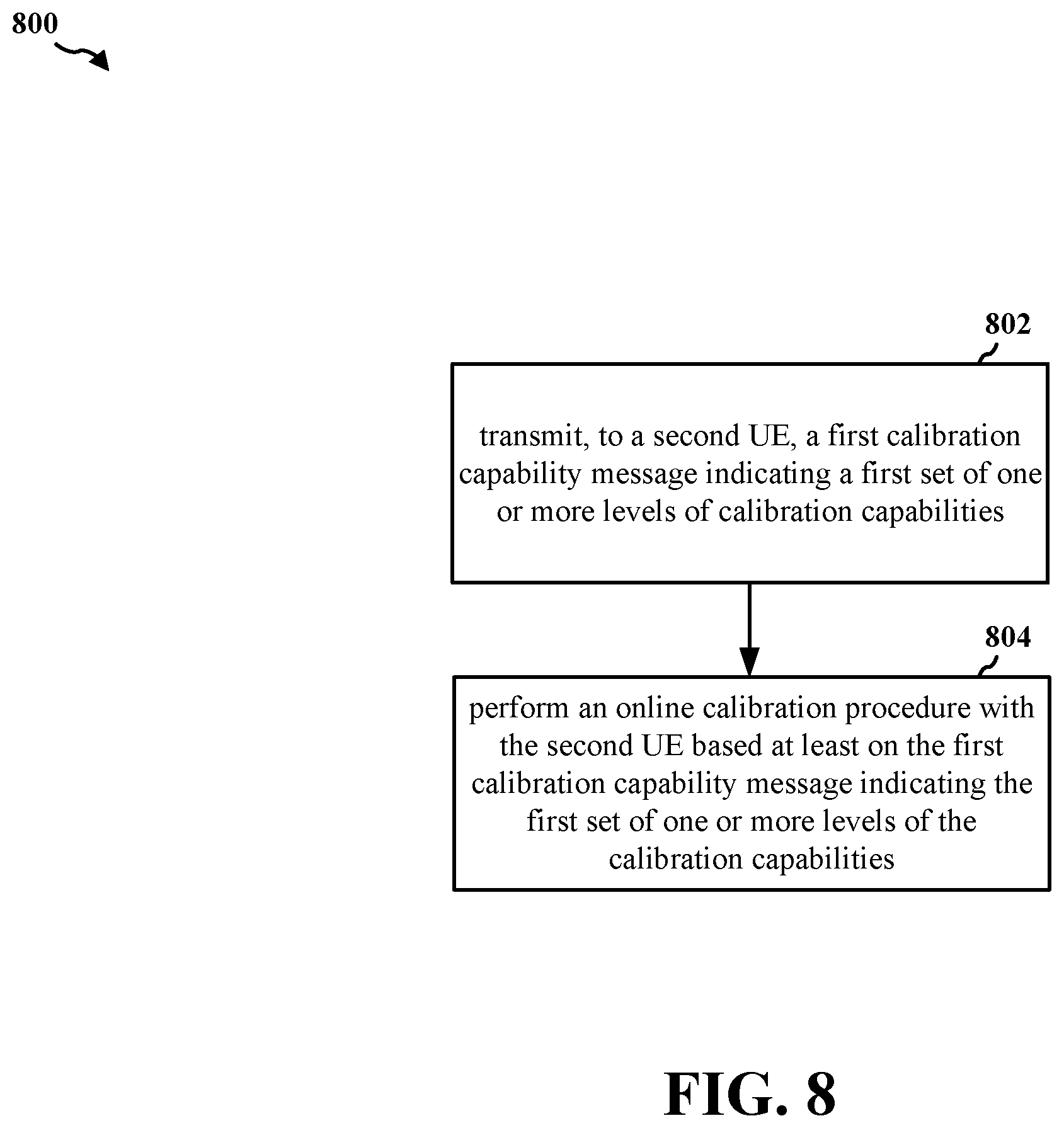 Patent US12375142 Figure 8 – Method for sharing dynamic capability of level of calibration to other devices in network