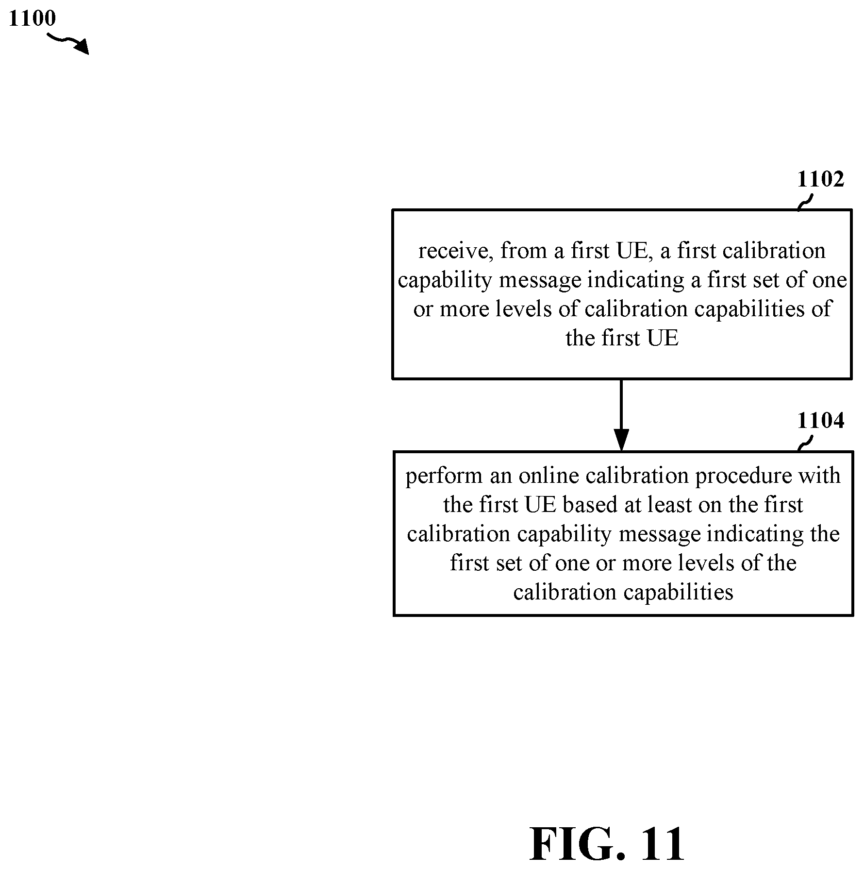 Patent US12375142 Figure 11 – Method for sharing dynamic capability of level of calibration to other devices in network