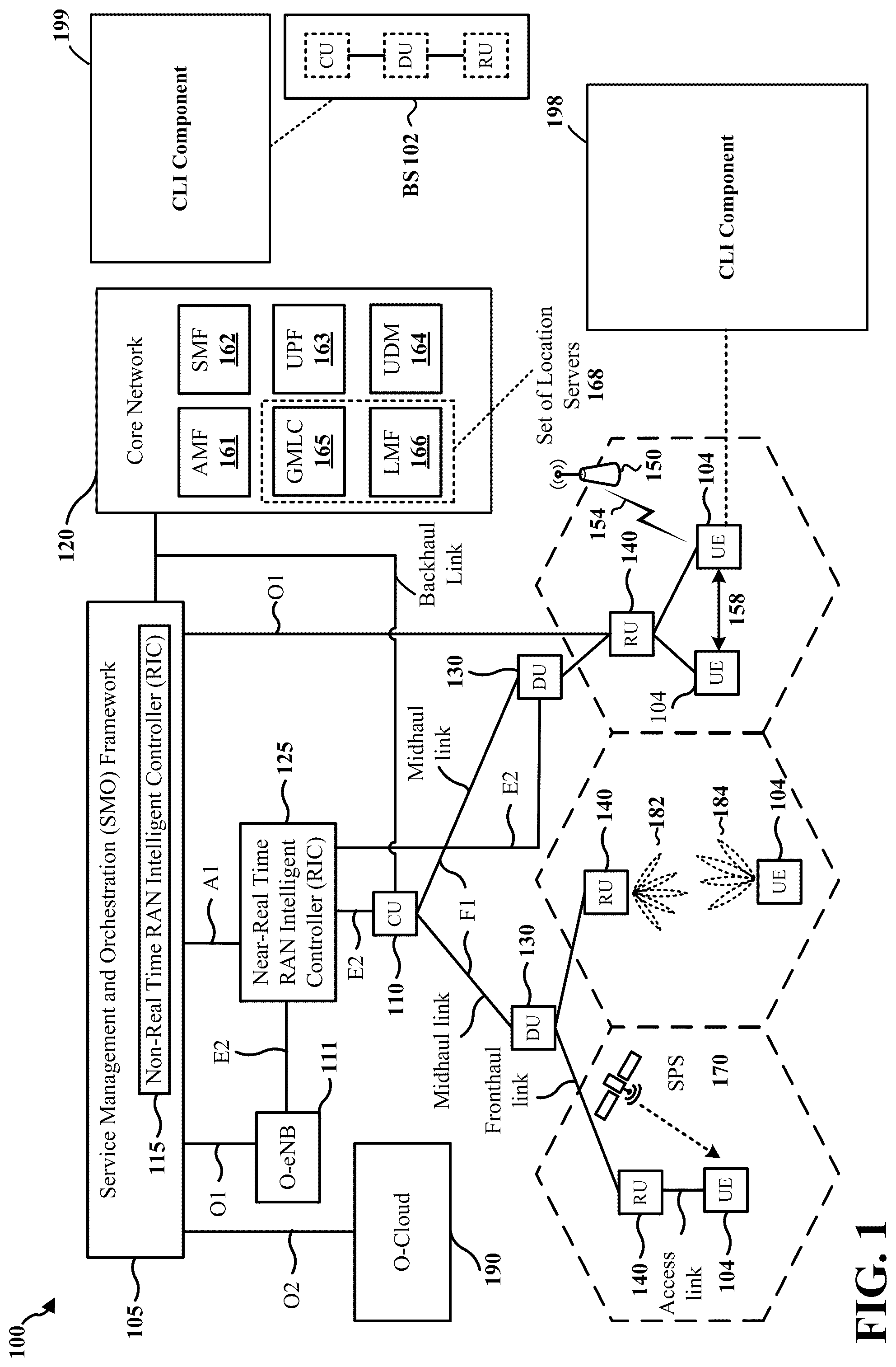 Patent US12375145 — L2 CLI measurement and reporting — Figure 1
