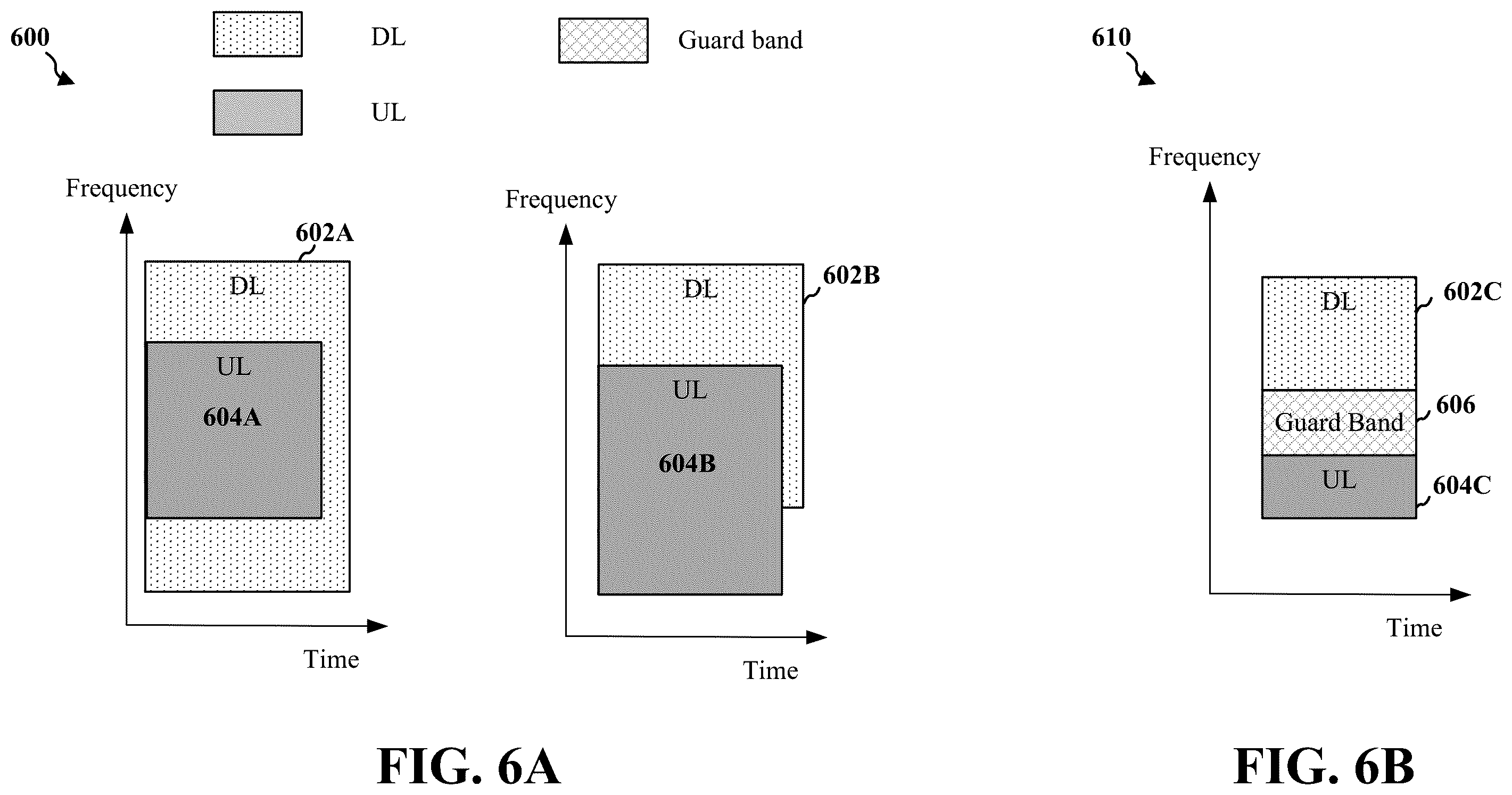 Patent US12375145 Figure 6 – L2 CLI measurement and reporting
