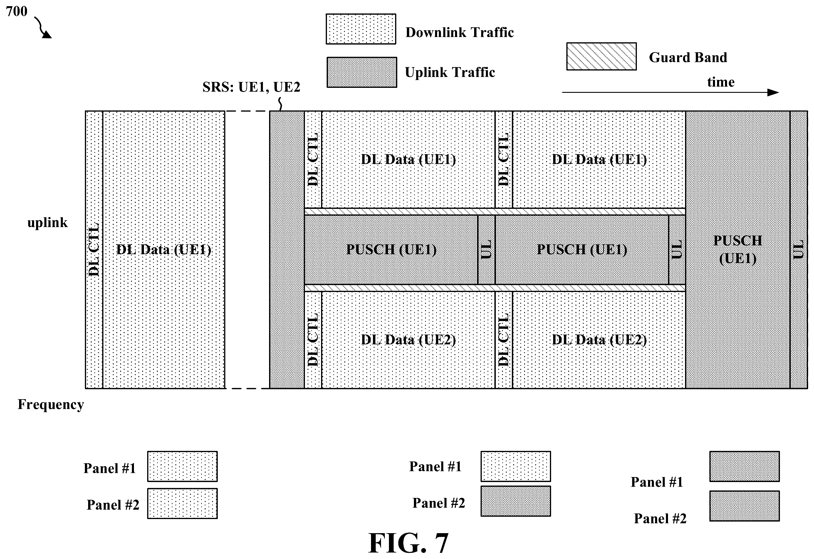 Patent US12375145 Figure 7 – L2 CLI measurement and reporting