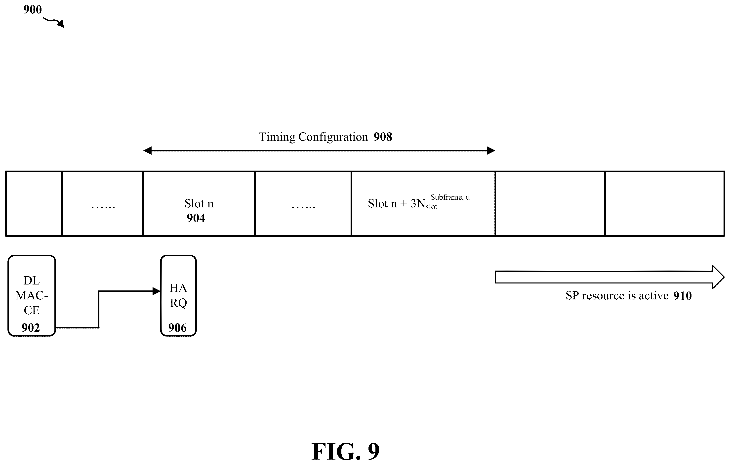 Patent US12375145 Figure 9 – L2 CLI measurement and reporting