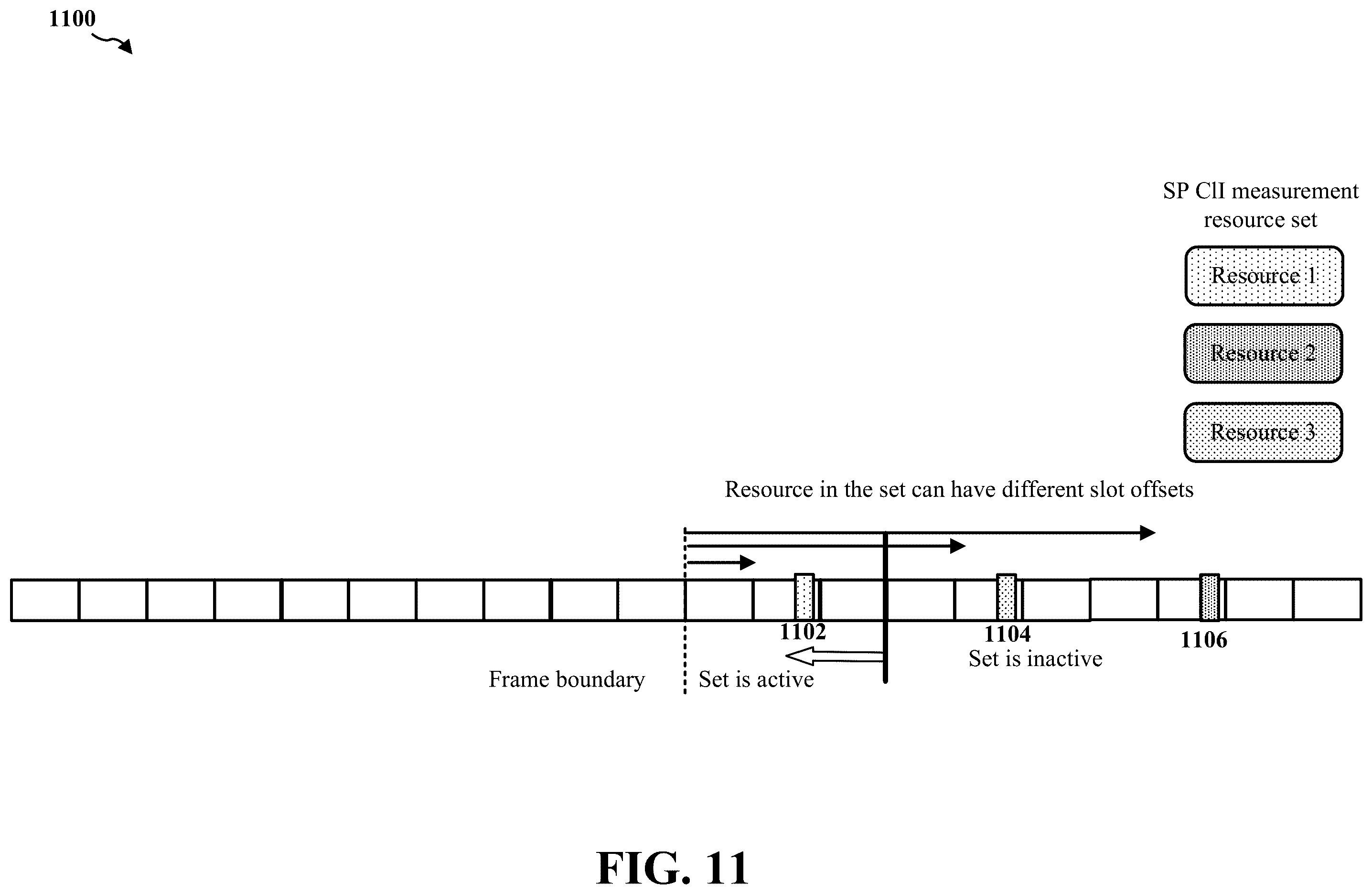 Patent US12375145 Figure 11 – L2 CLI measurement and reporting