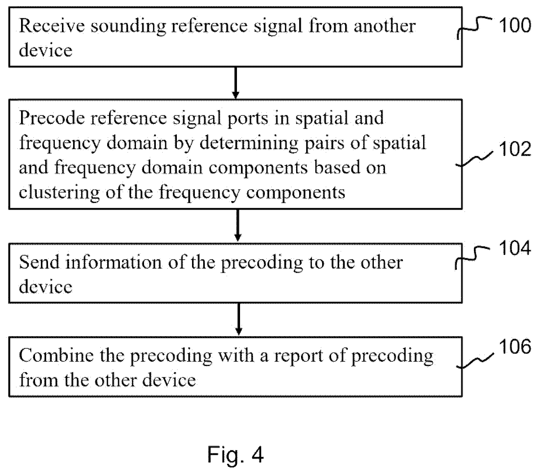 Patent US12375148 Figure 3 – Signalling port information