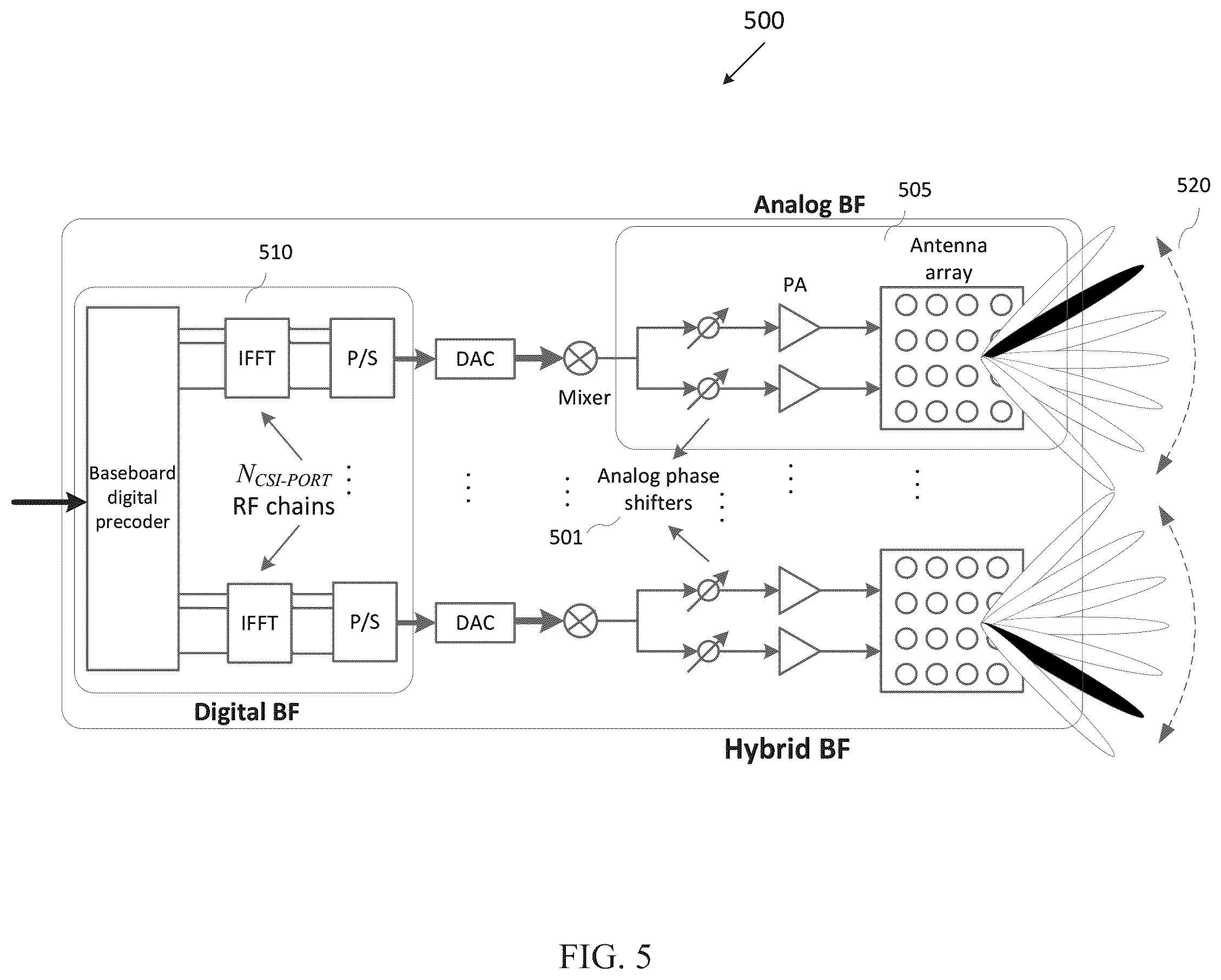 Patent US12375149 Figure 4 – Channel state information reporting