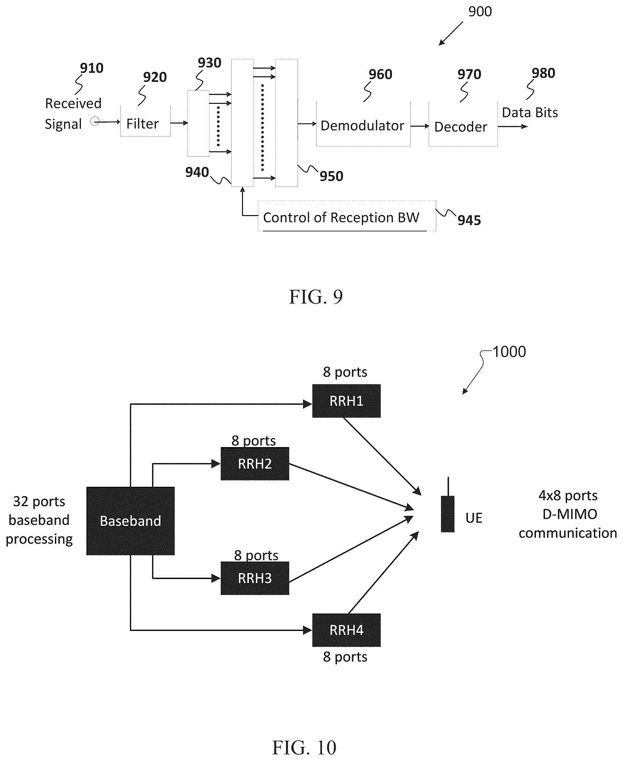 Patent US12375149 Figure 6 – Channel state information reporting