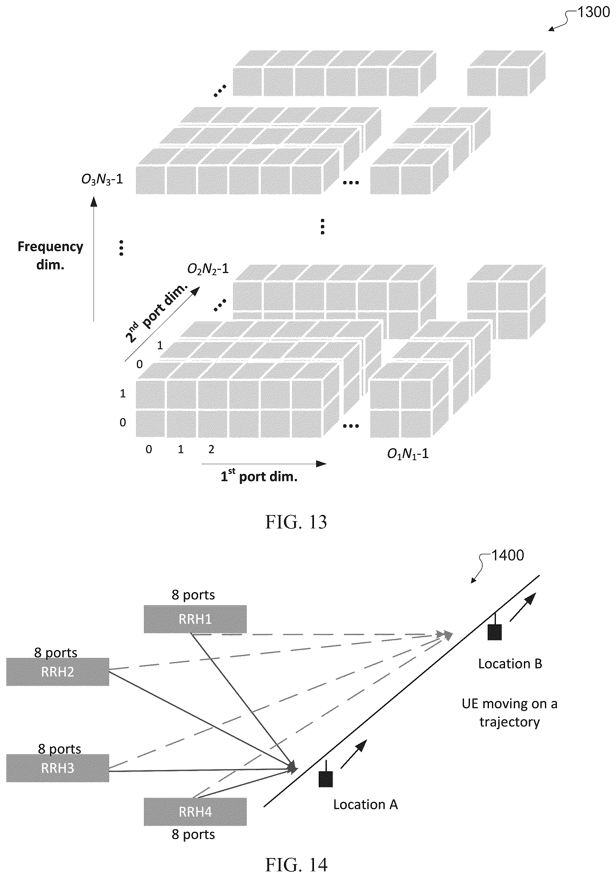 Patent US12375149 Figure 9 – Channel state information reporting