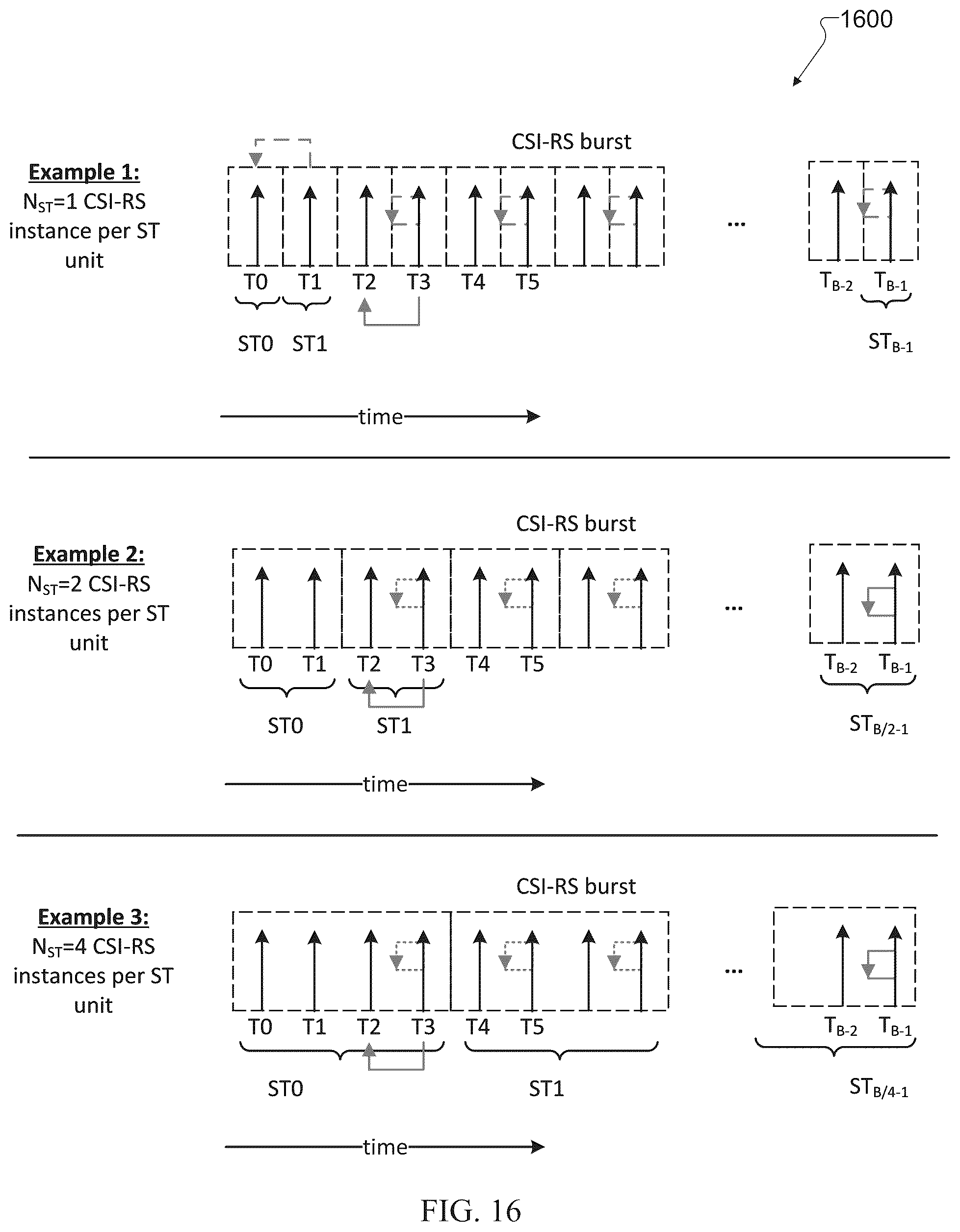 Patent US12375149 Figure 11 – Channel state information reporting