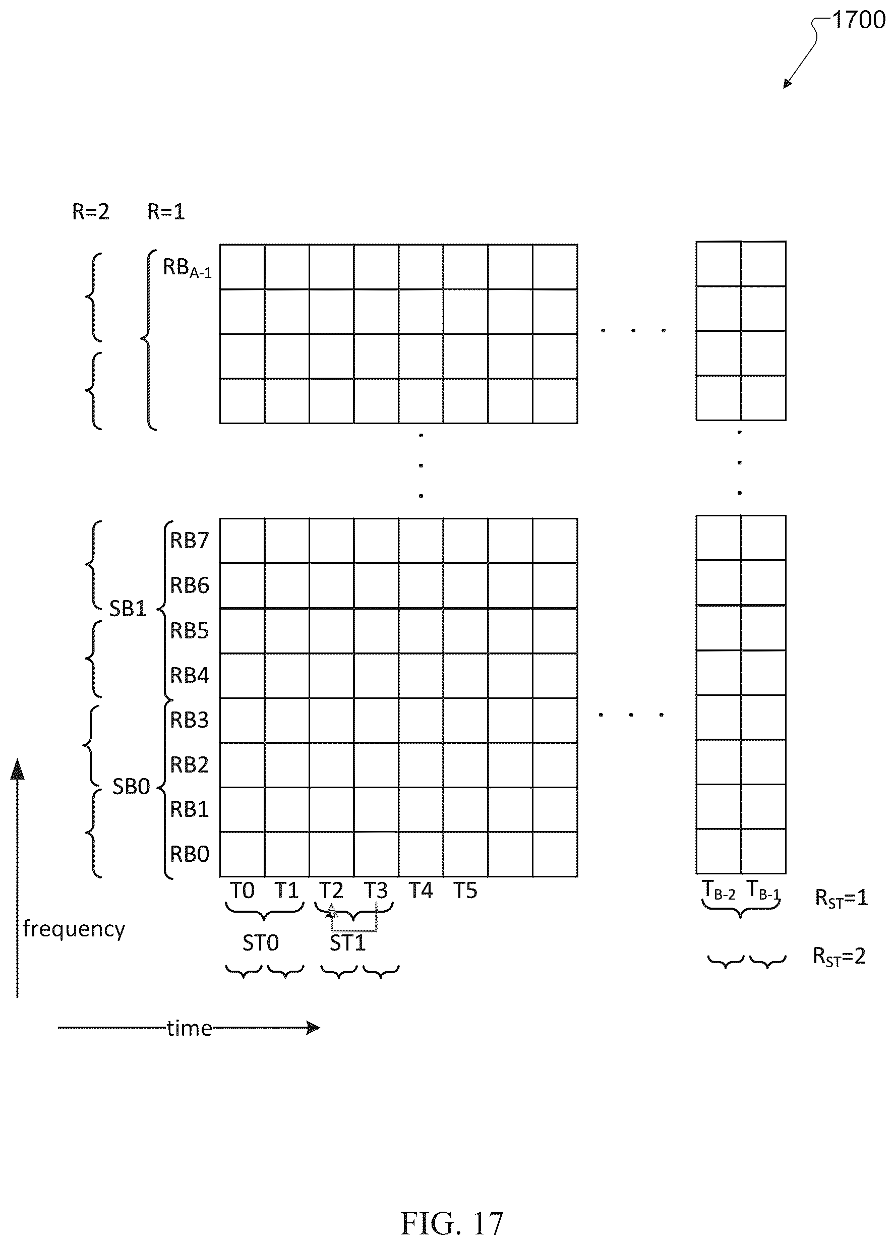 Patent US12375149 Figure 12 – Channel state information reporting