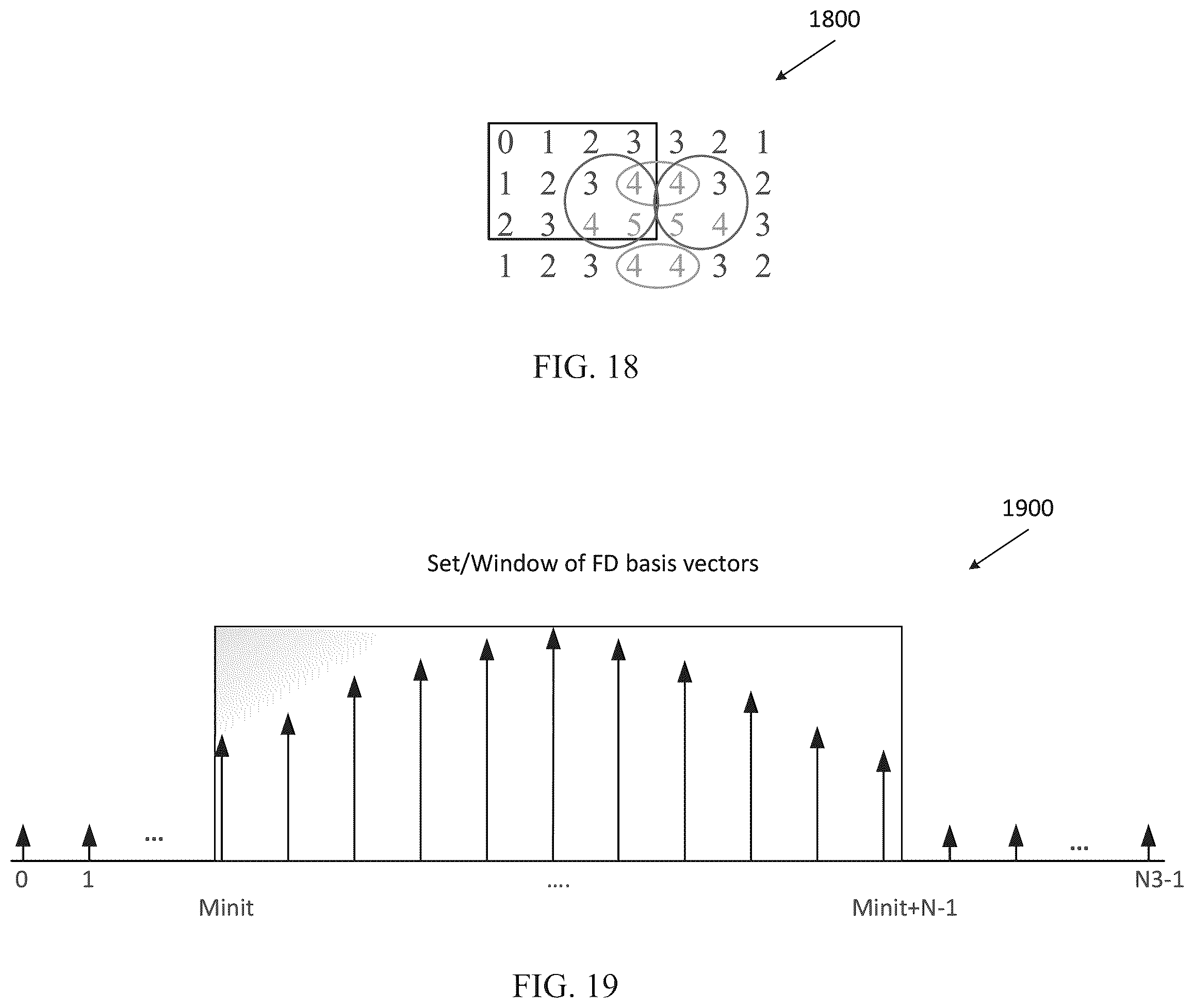 Patent US12375149 Figure 13 – Channel state information reporting
