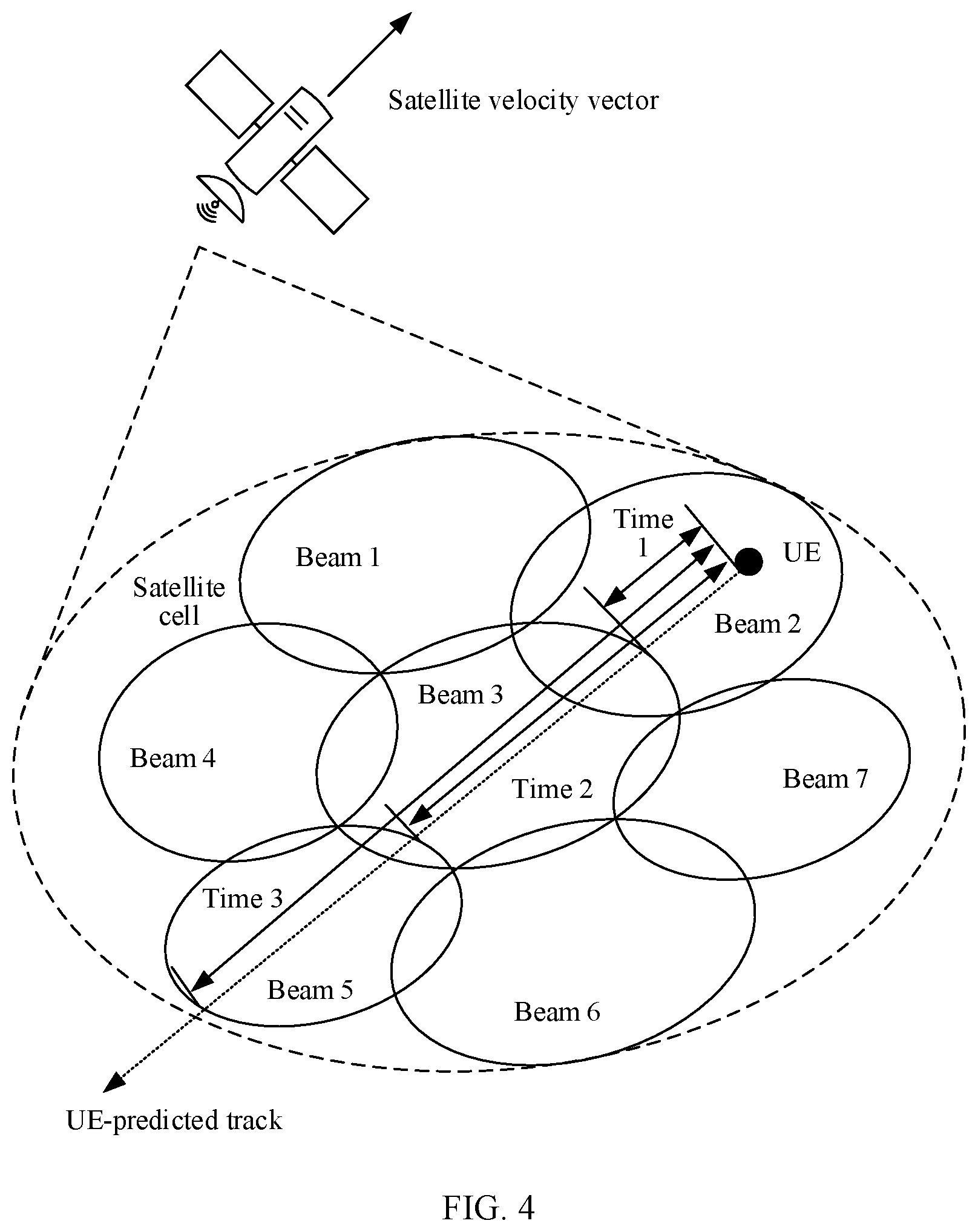 Patent US12375152 Figure 3 – Beam switching method and apparatus
