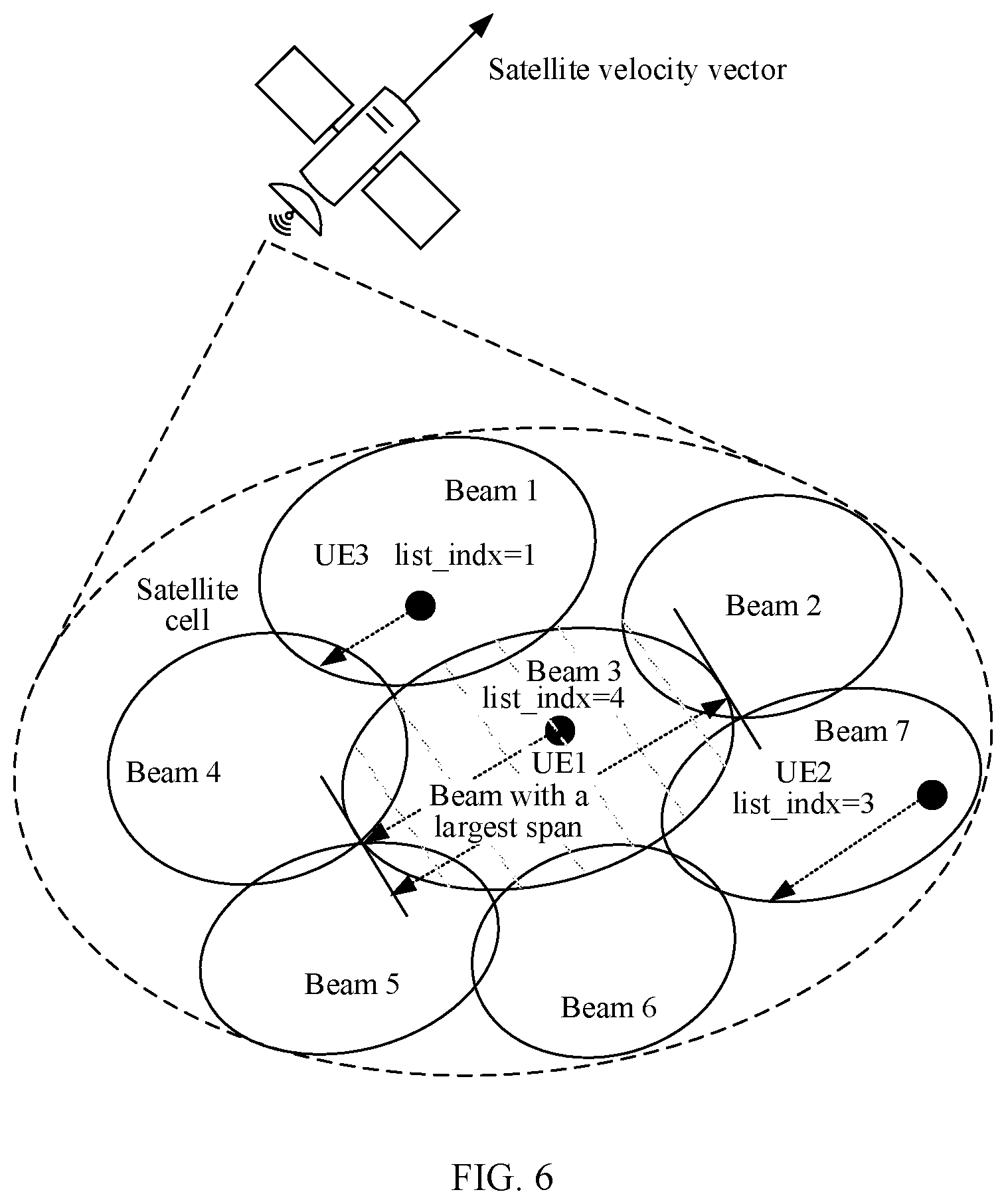 Patent US12375152 Figure 5 – Beam switching method and apparatus