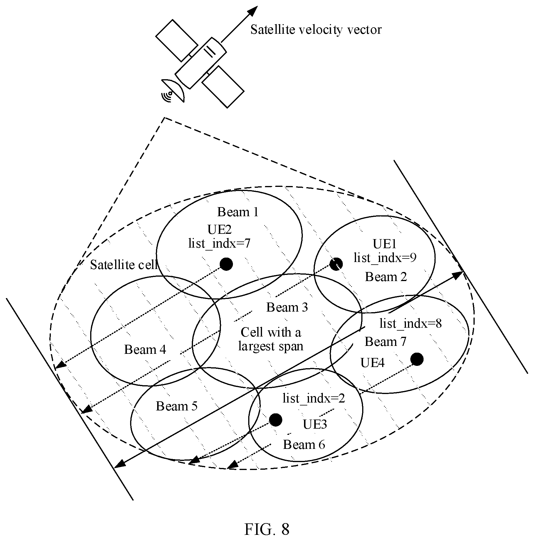 Patent US12375152 Figure 7 – Beam switching method and apparatus