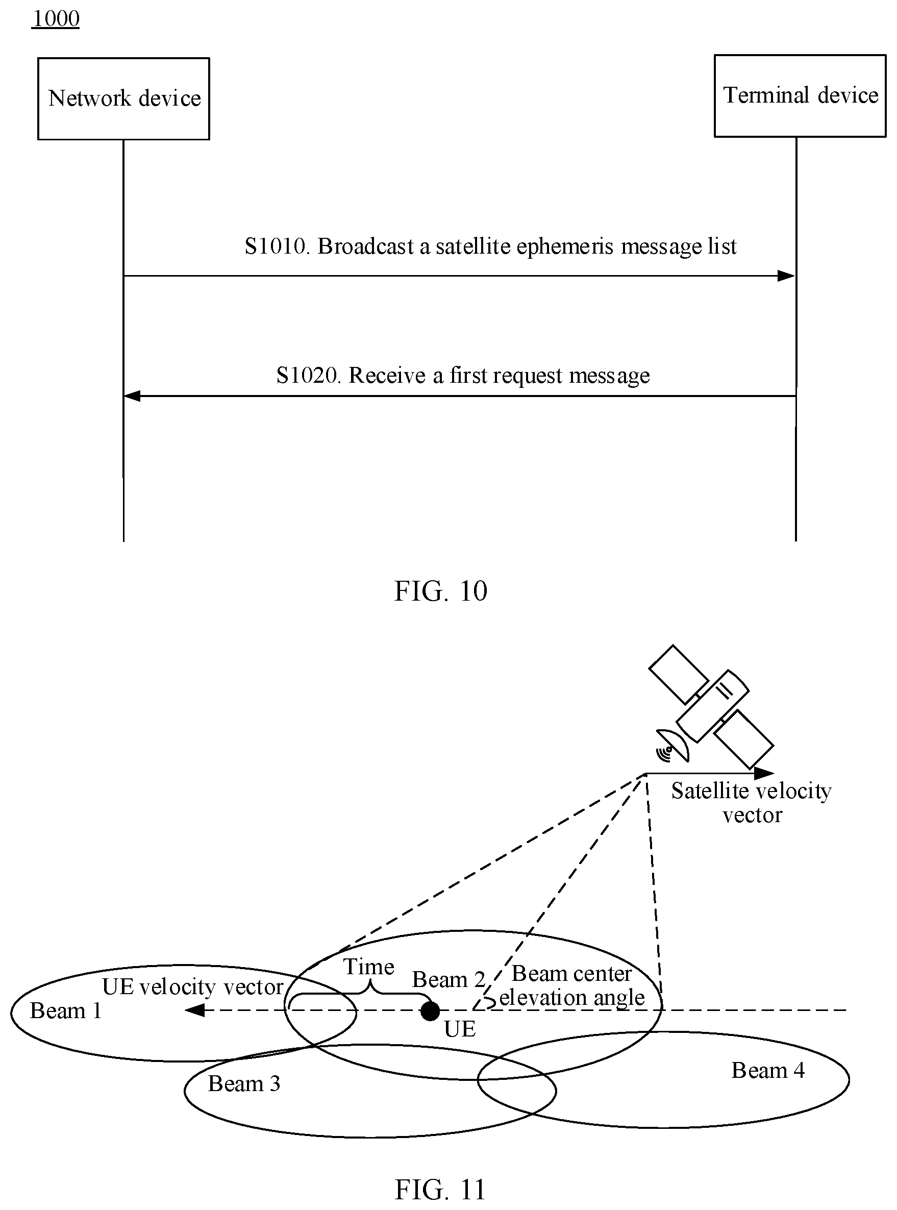 Patent US12375152 Figure 9 – Beam switching method and apparatus