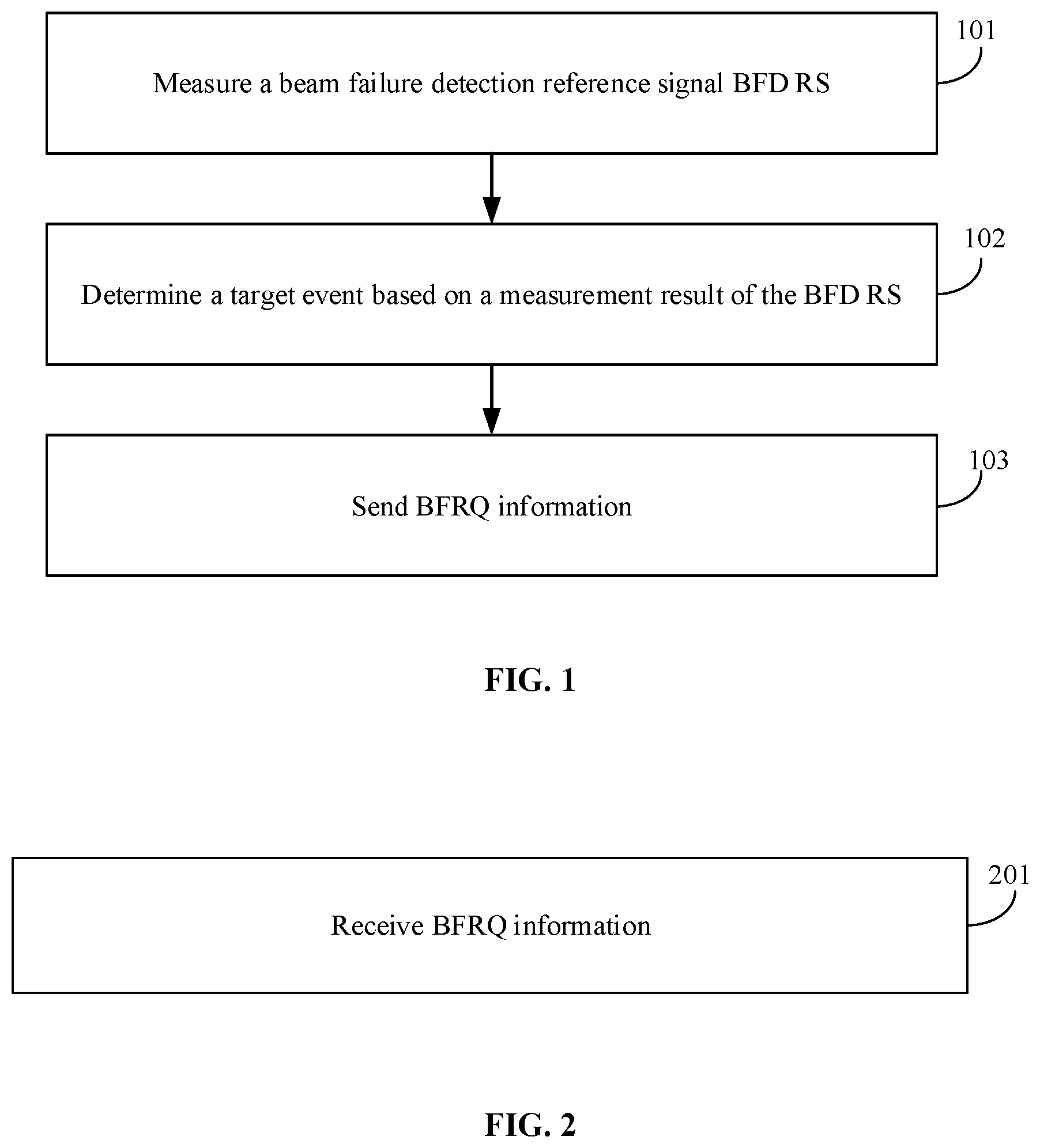 Patent US12375154 Figure 1 – Beam failure recovery method, terminal, and network device
