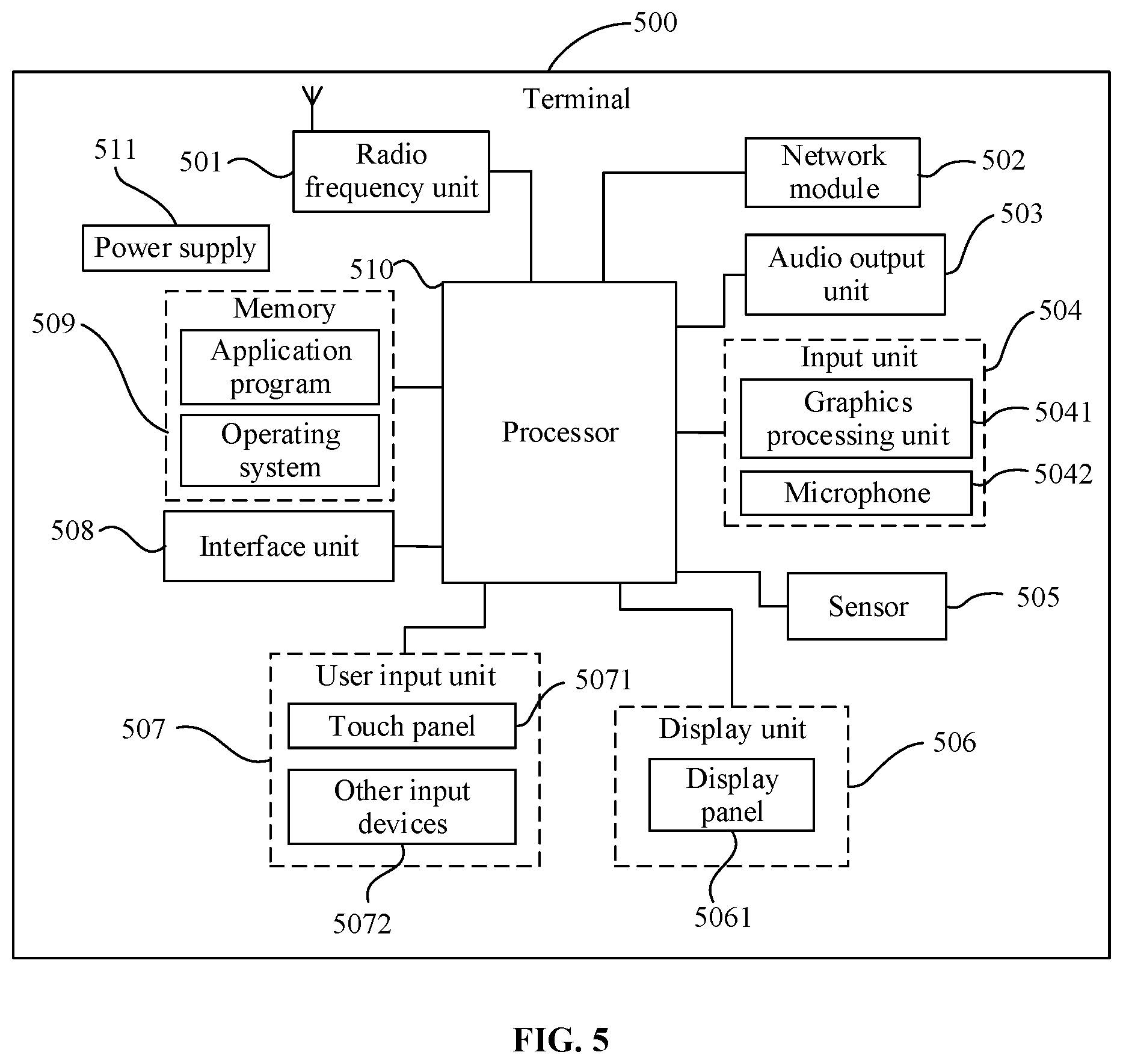 Patent US12375154 Figure 3 – Beam failure recovery method, terminal, and network device