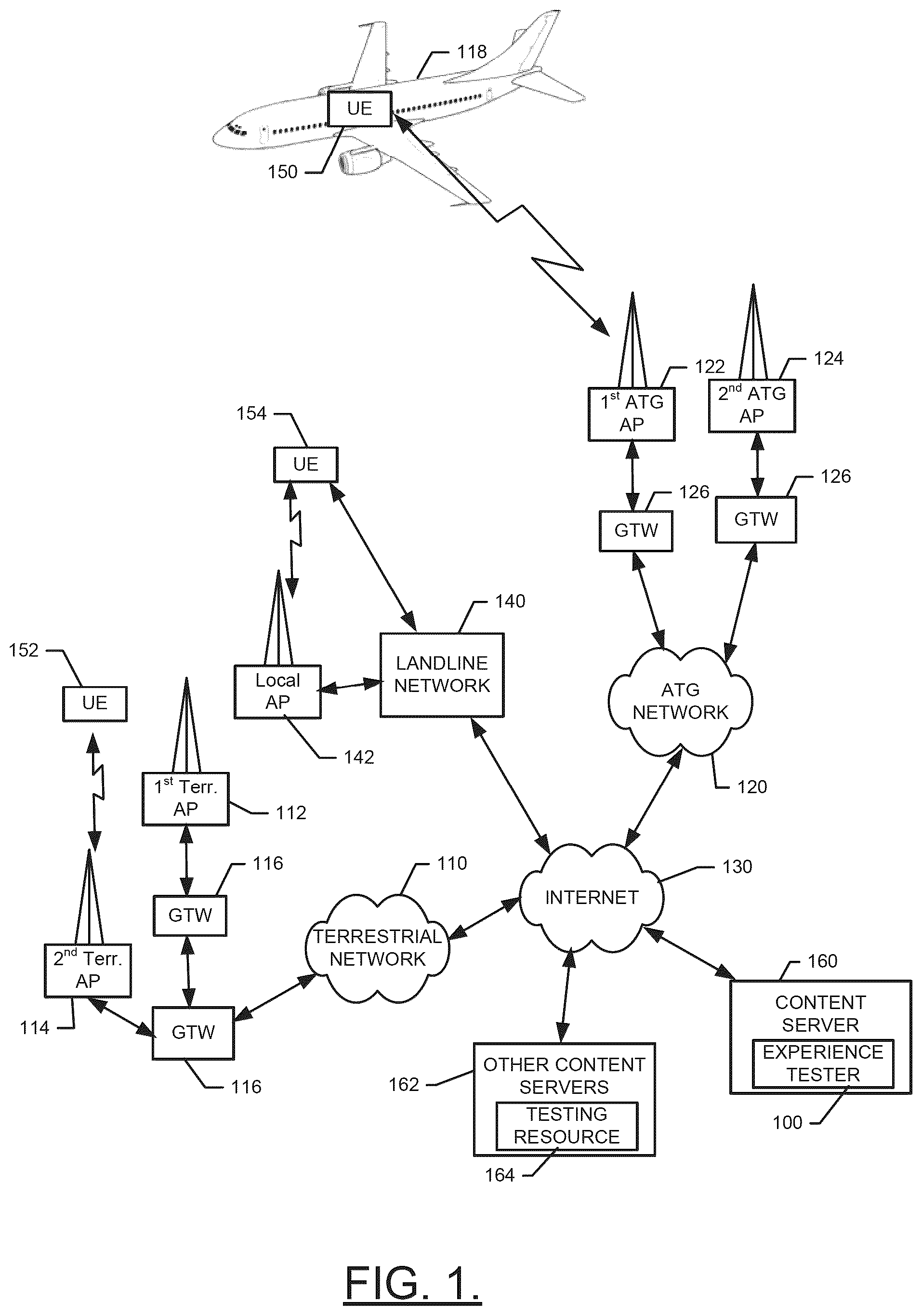 Patent US12375156 — Method and apparatus for optimizing of beamforming based on user experience — Figure 1