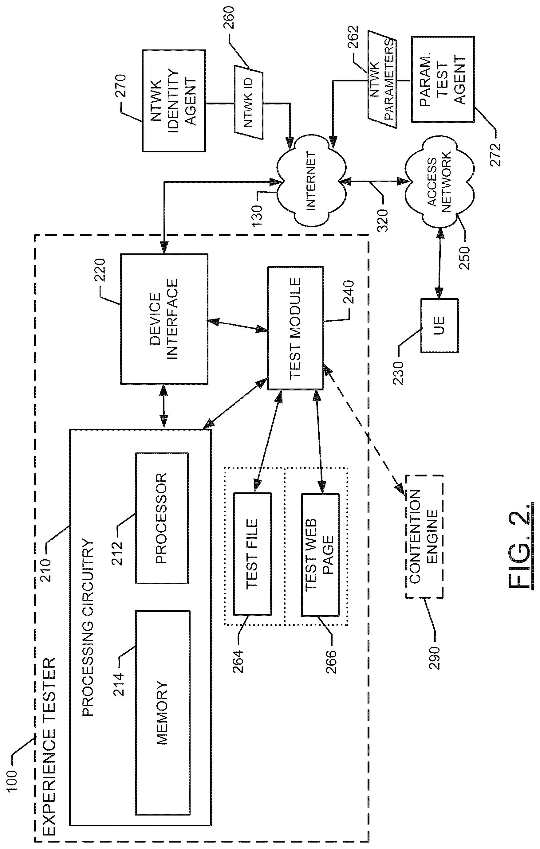 Patent US12375156 Figure 2 – Method and apparatus for optimizing of beamforming based on user experience