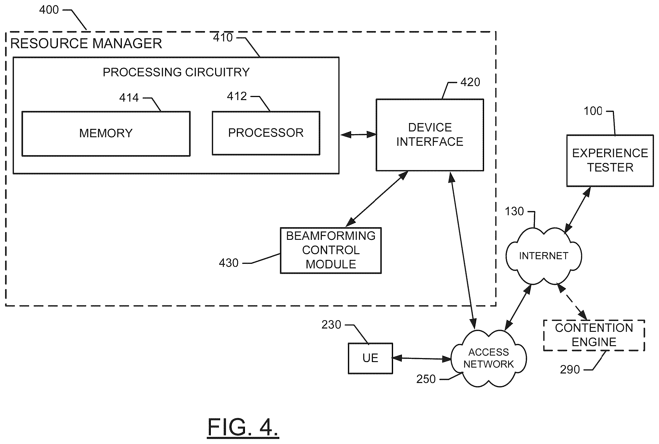 Patent US12375156 Figure 5 – Method and apparatus for optimizing of beamforming based on user experience