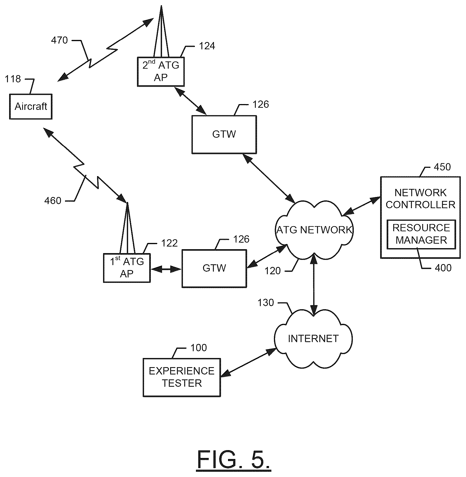 Patent US12375156 Figure 6 – Method and apparatus for optimizing of beamforming based on user experience