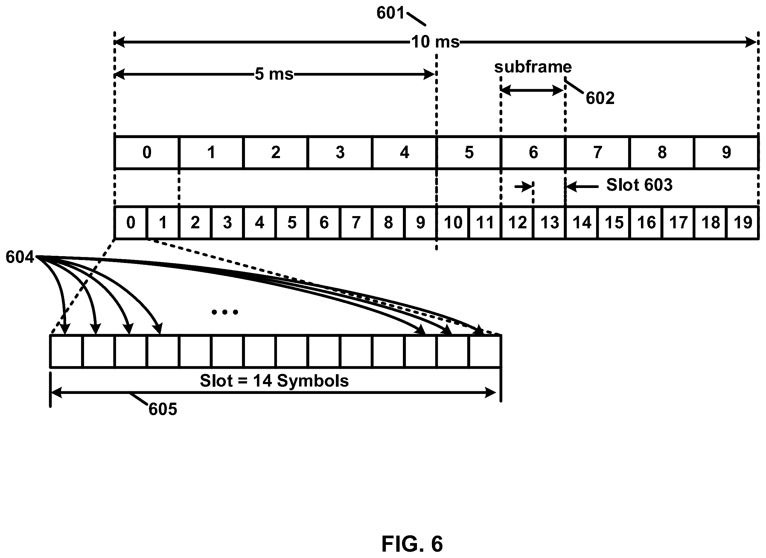 Patent US12375157 Figure 6 – Beam management for cells in wireless communications