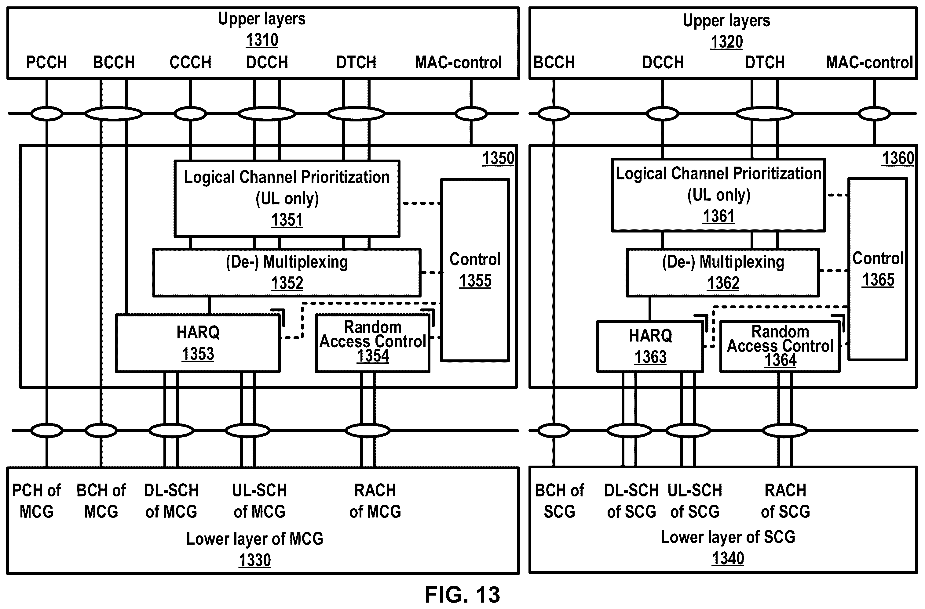 Patent US12375157 Figure 13 – Beam management for cells in wireless communications