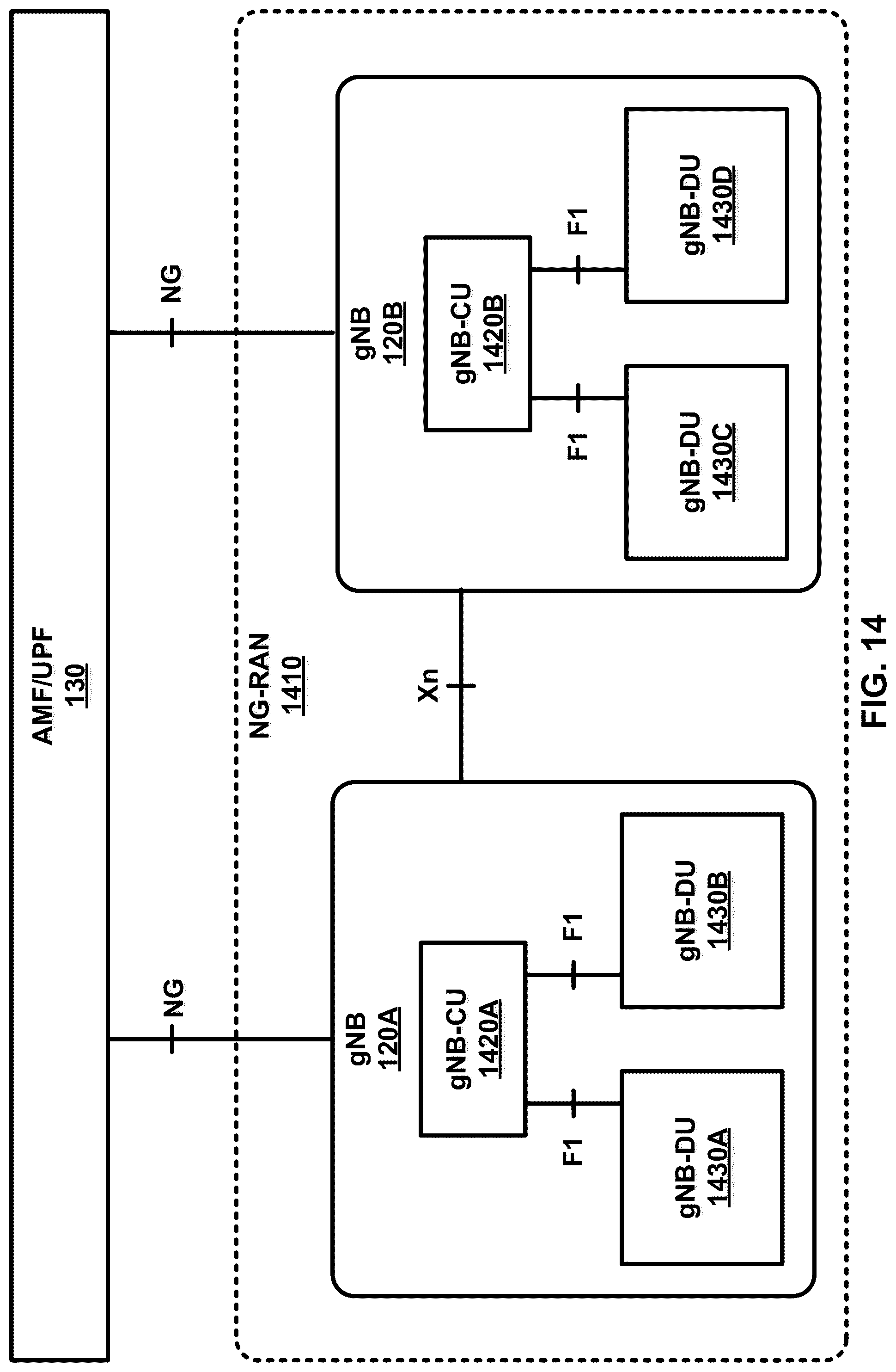 Patent US12375157 Figure 14 – Beam management for cells in wireless communications
