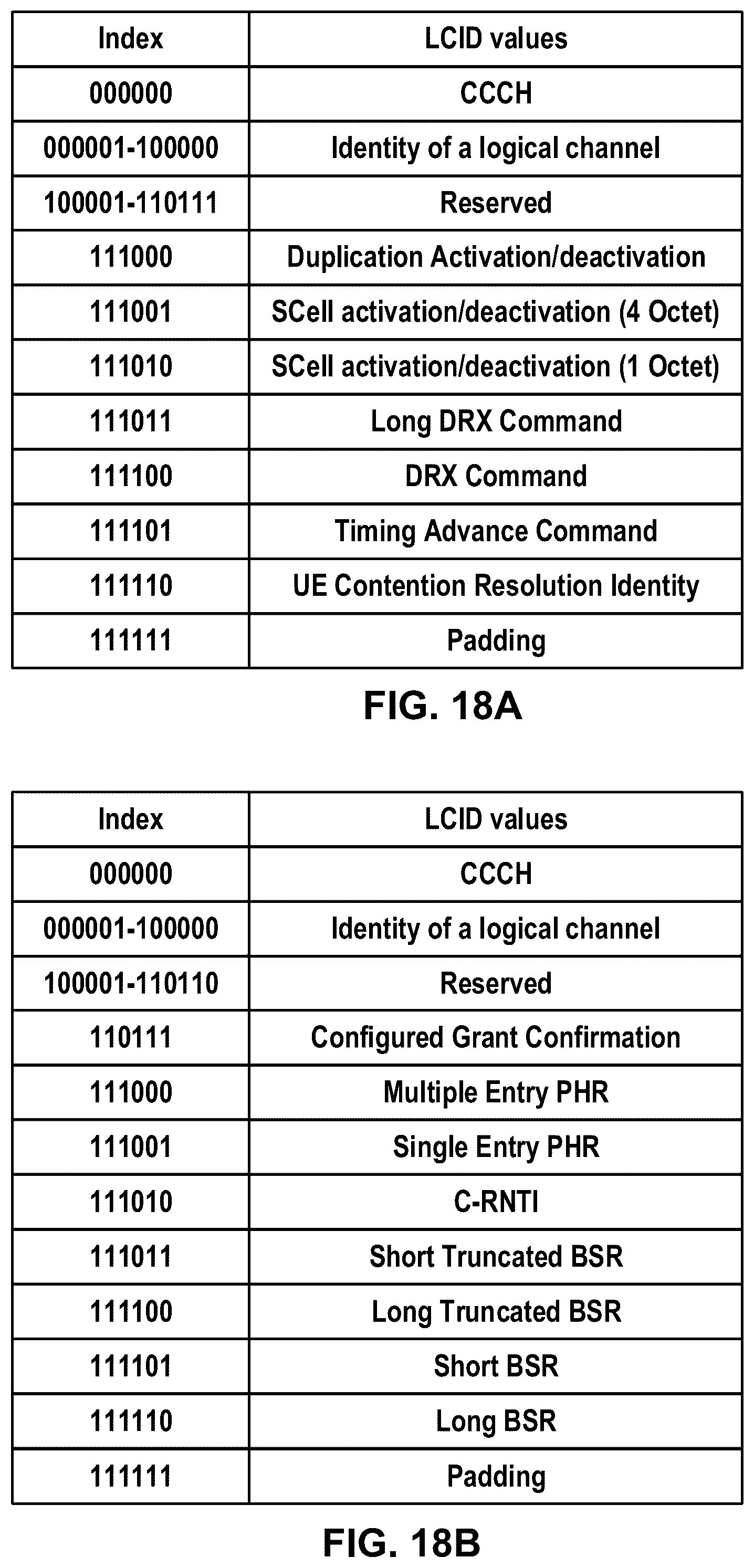 Patent US12375157 Figure 18 – Beam management for cells in wireless communications