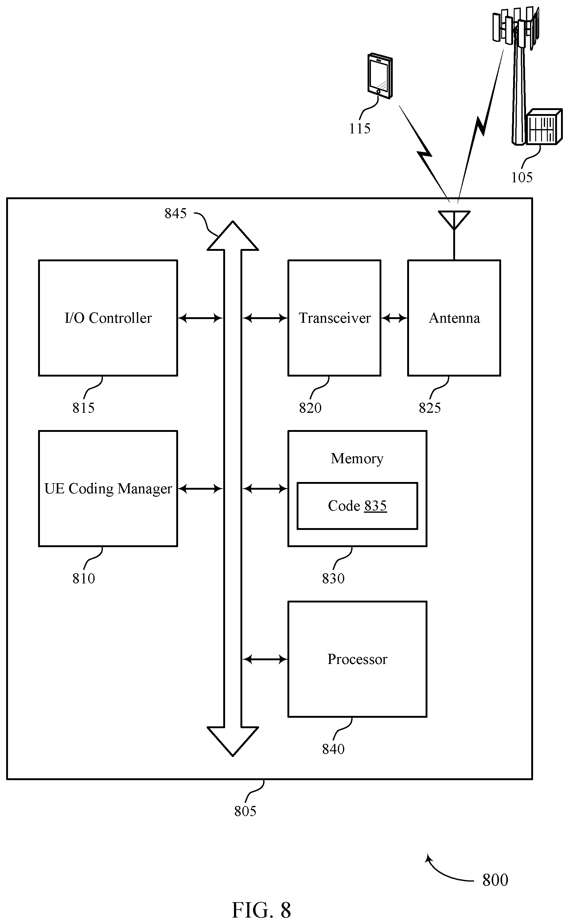 Patent US12375159 Figure 8 – Measurement reporting for multi-port receive beams