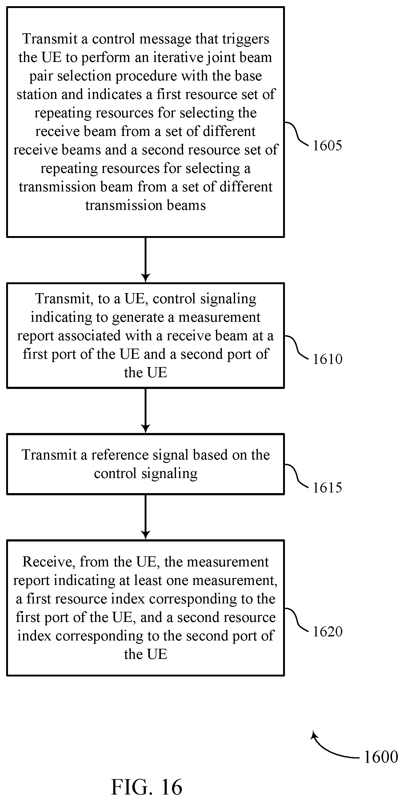 Patent US12375159 Figure 16 – Measurement reporting for multi-port receive beams