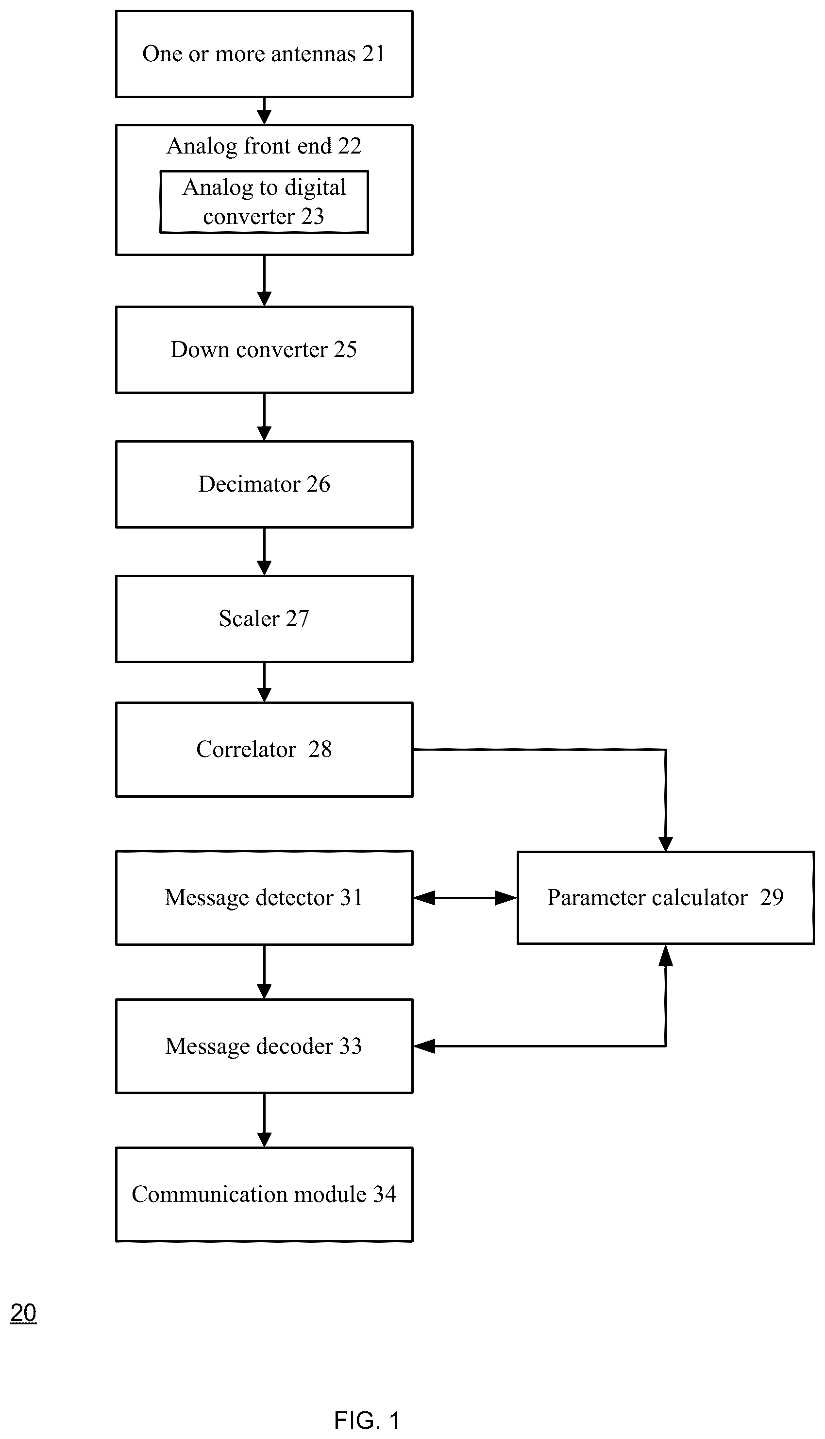 Patent US12375160 Figure 1 – Sorting-based detection of a skywave symbol