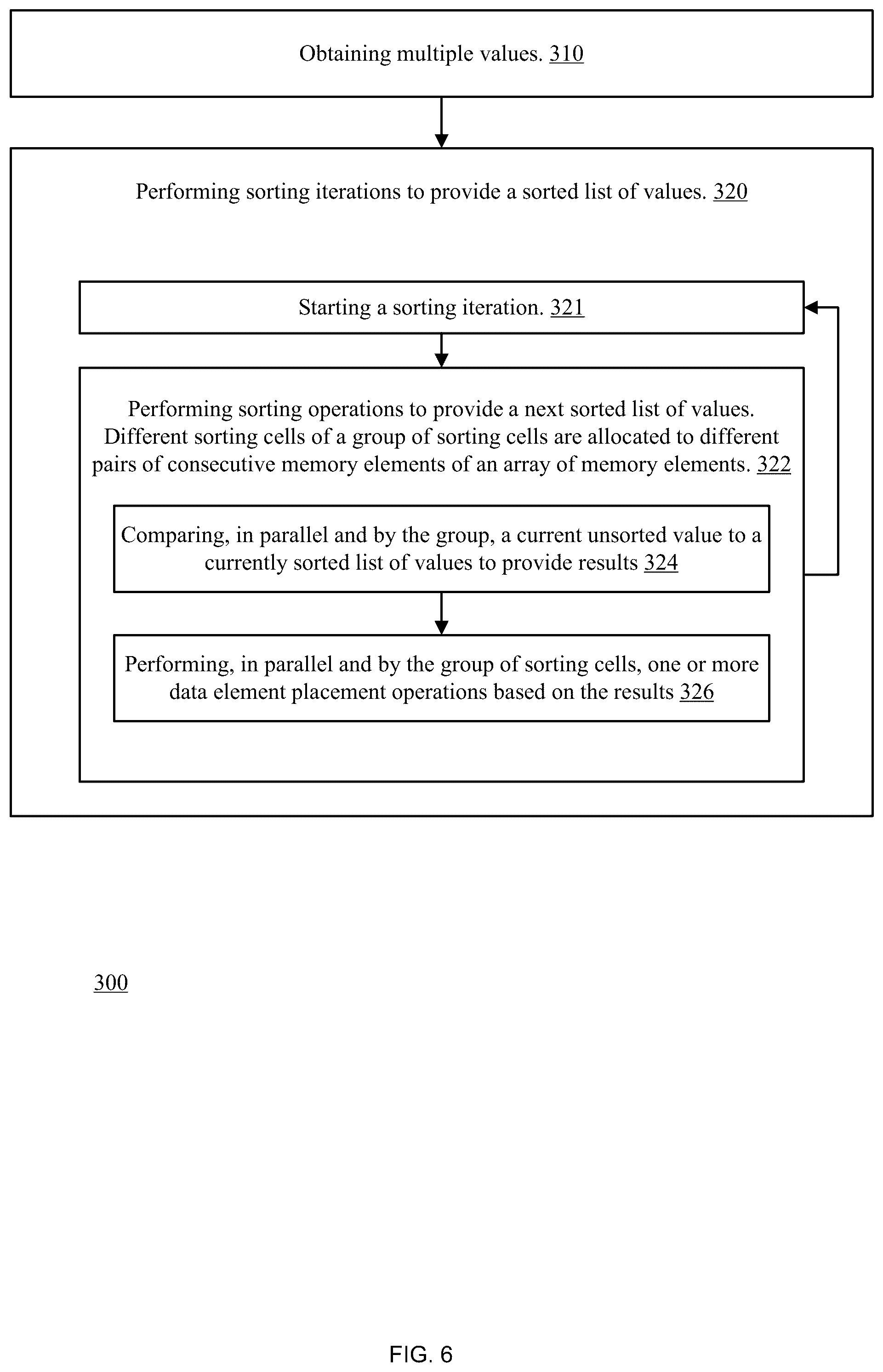Patent US12375160 Figure 6 – Sorting-based detection of a skywave symbol