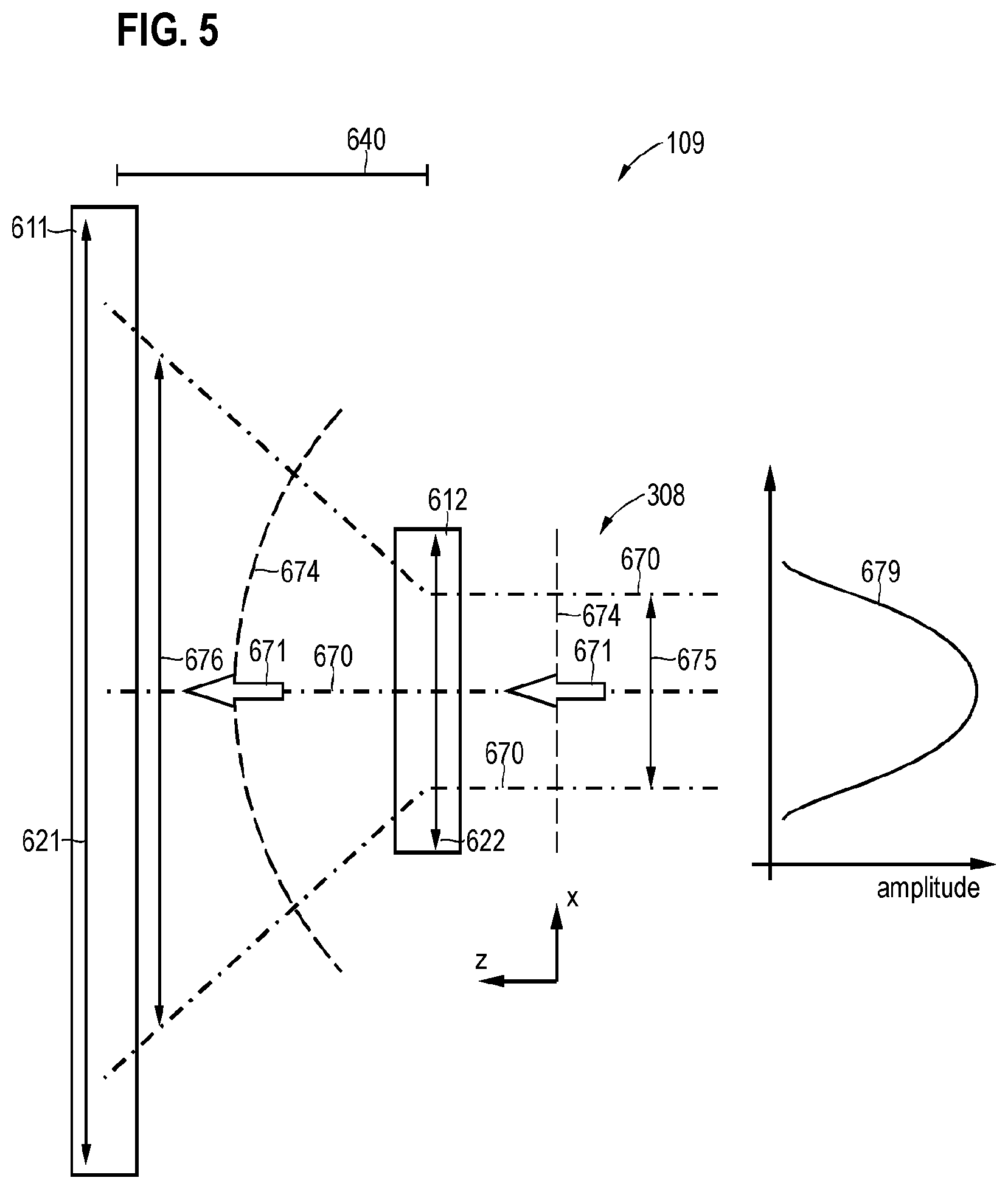 Patent US12375161 Figure 4 – Re-configurable repeater device including beam-shaping unit