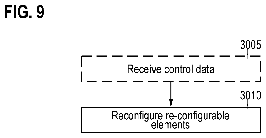 Patent US12375161 Figure 7 – Re-configurable repeater device including beam-shaping unit