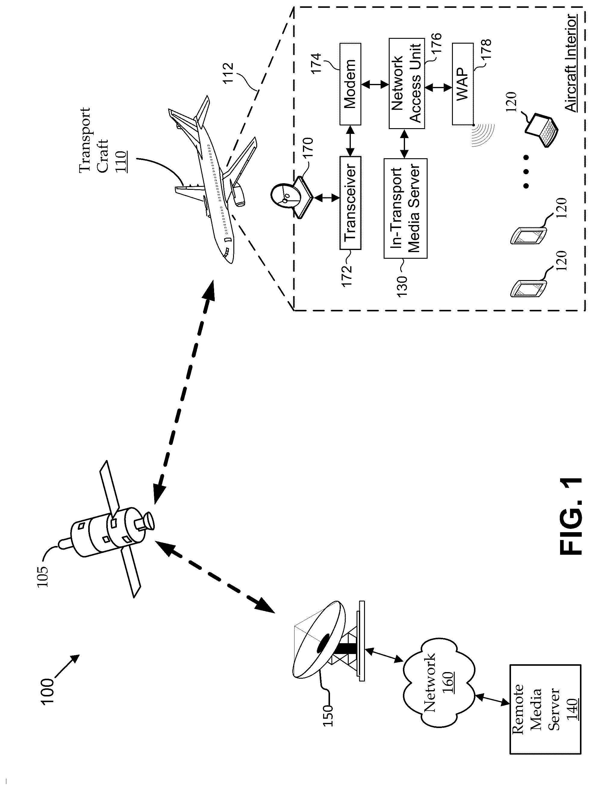 Patent US12375163 — In-transport multi-channel media delivery — Figure 1