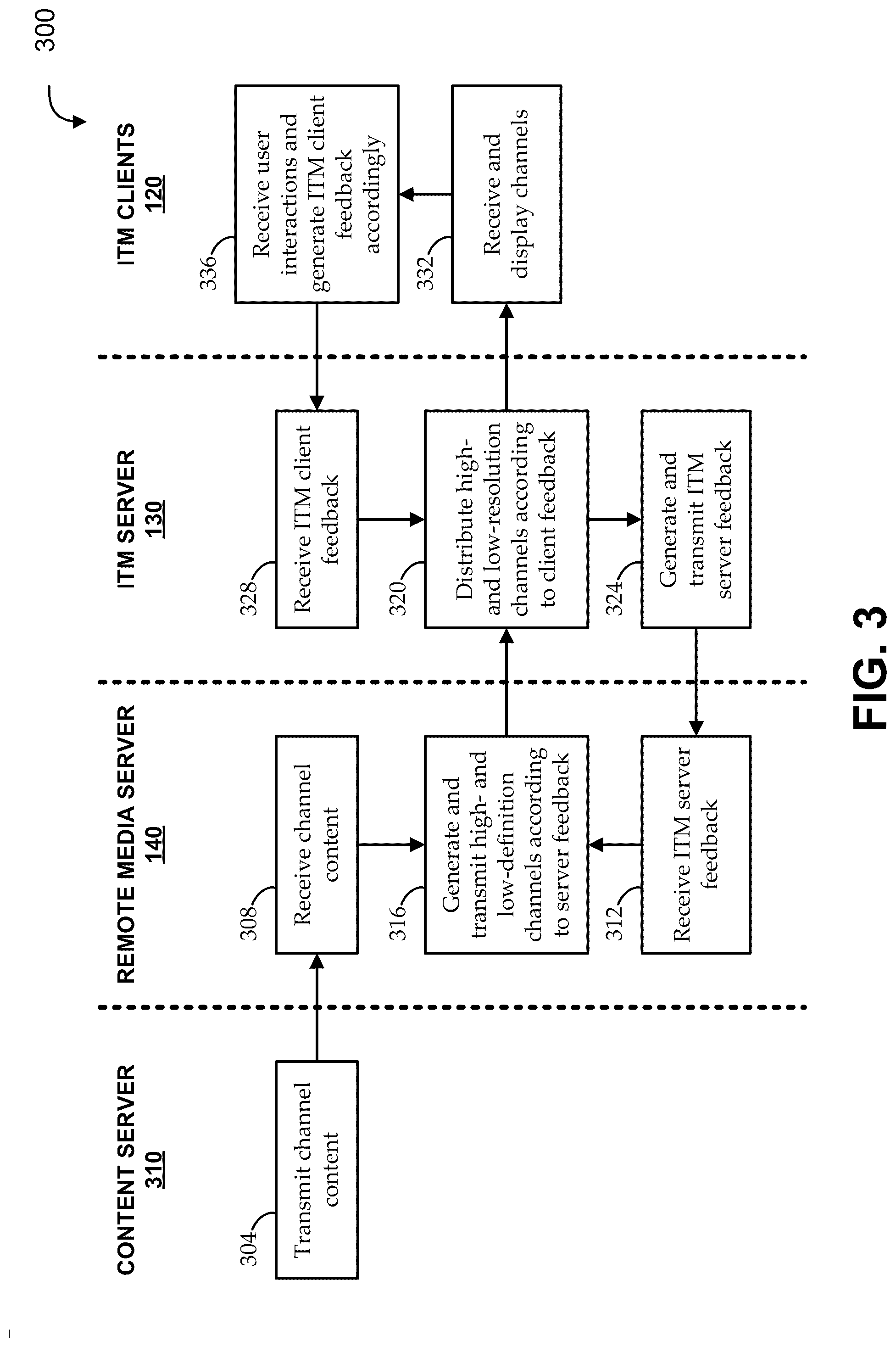 Patent US12375163 Figure 3 – In-transport multi-channel media delivery