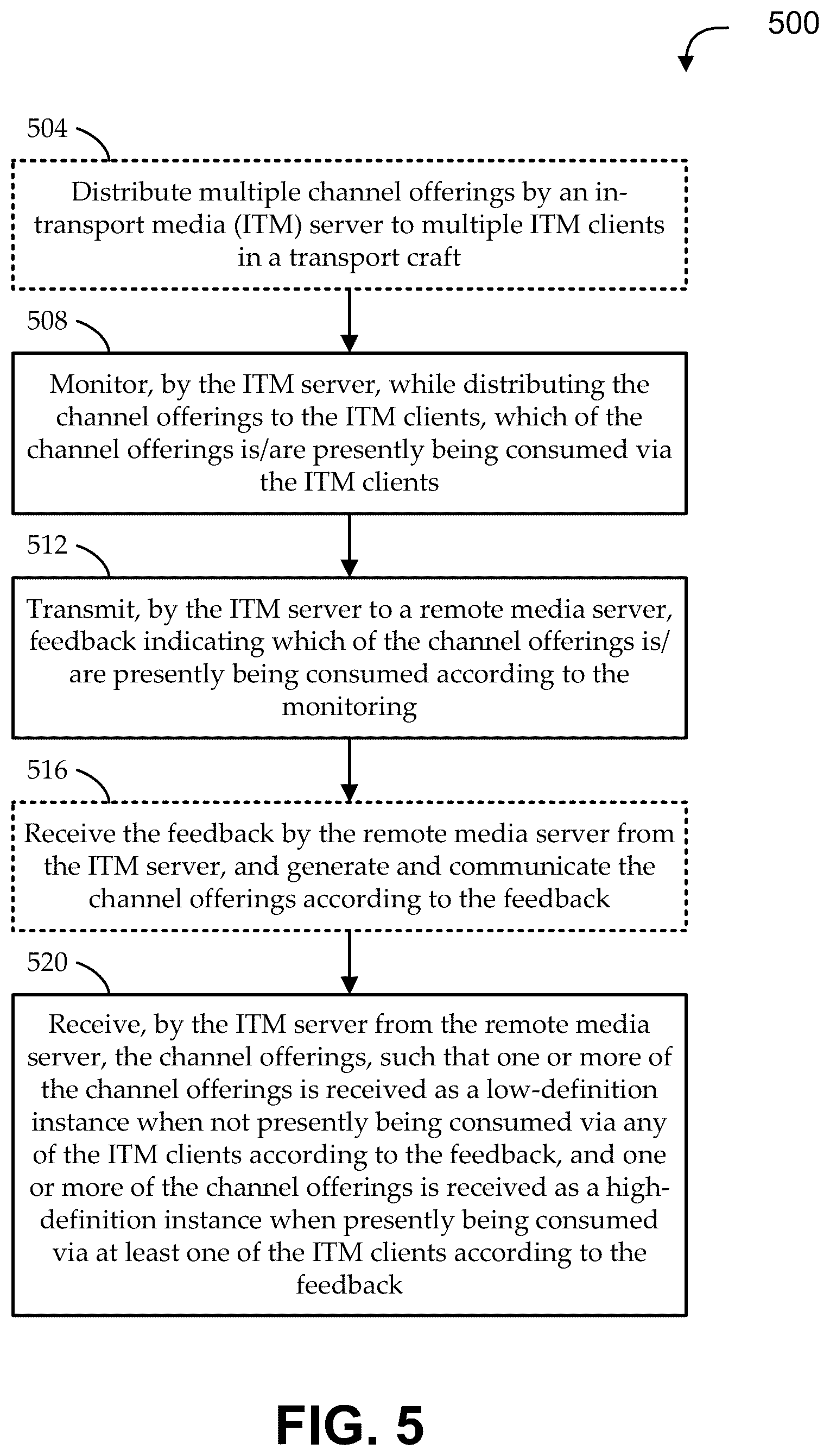 Patent US12375163 Figure 6 – In-transport multi-channel media delivery