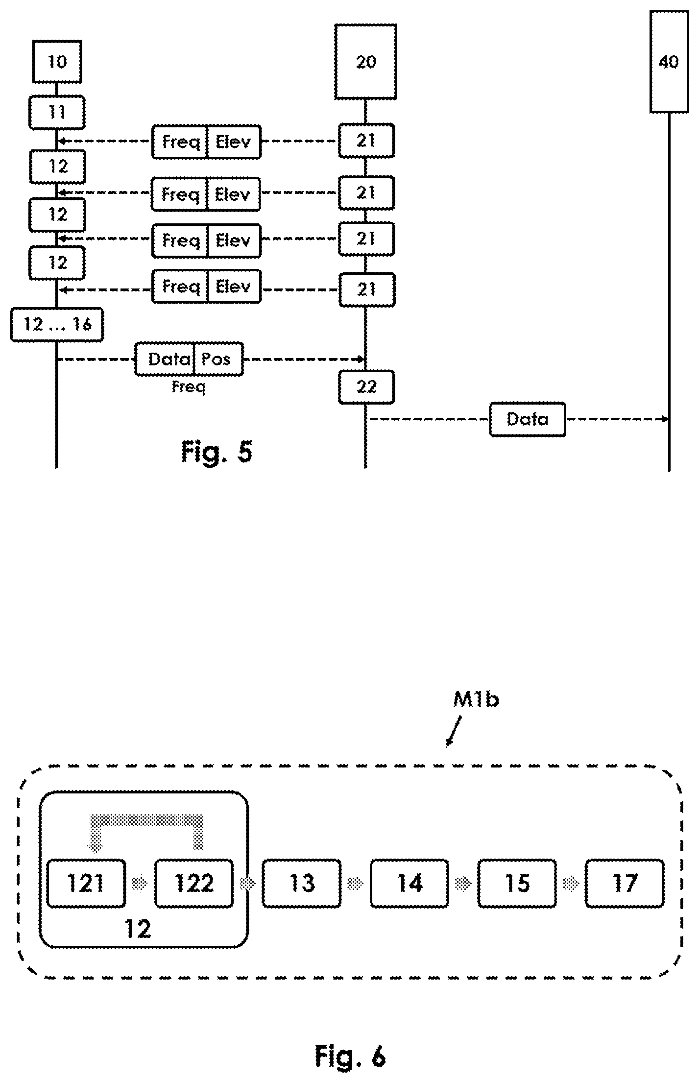 Patent US12375169 Figure 3 – Methods for the transmission of data between a plurality of resource-constrained devices and a non-geostationary satellite and associated system
