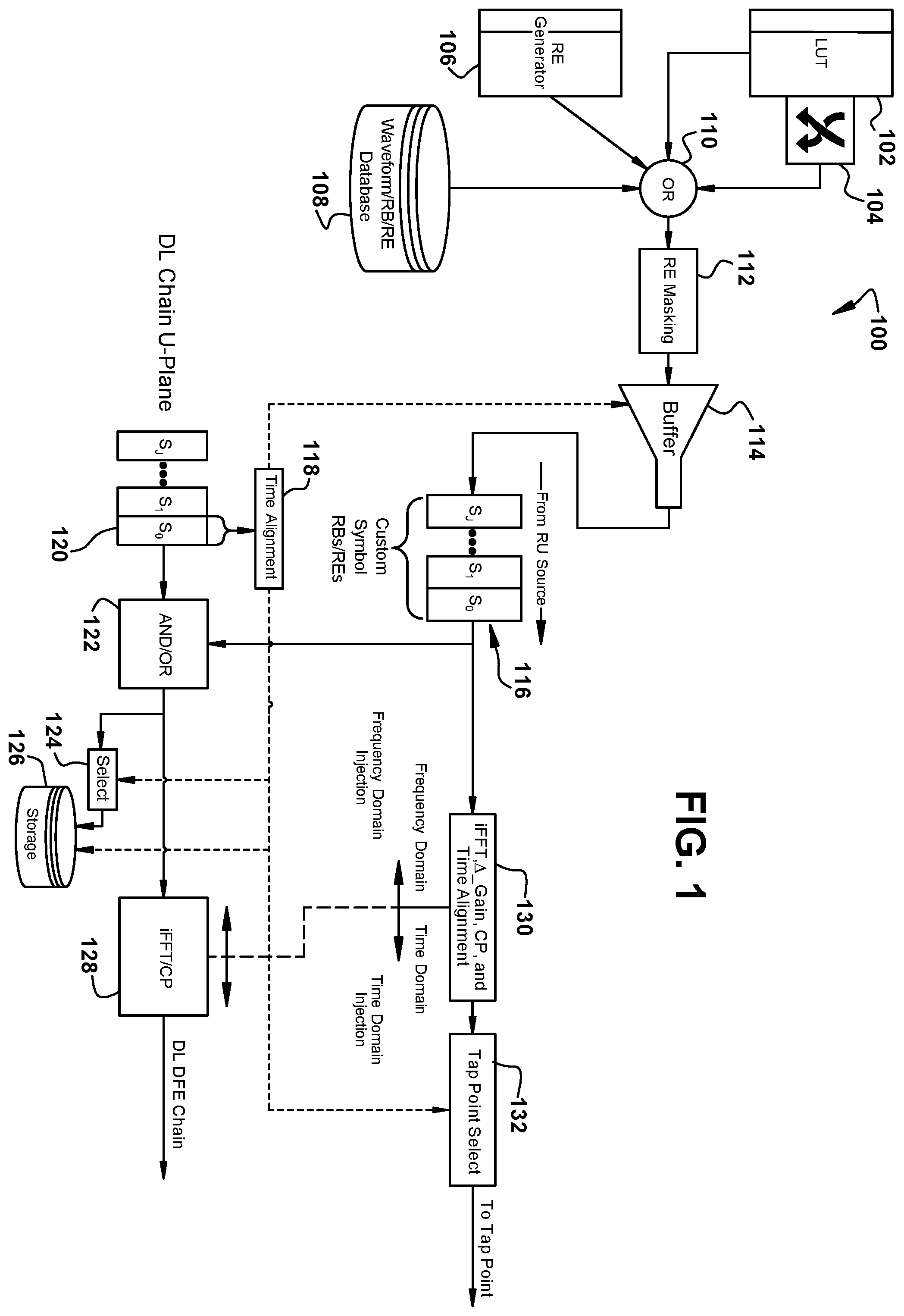 Patent US12375172 Figure 1 – Custom signal data generation in a radio system