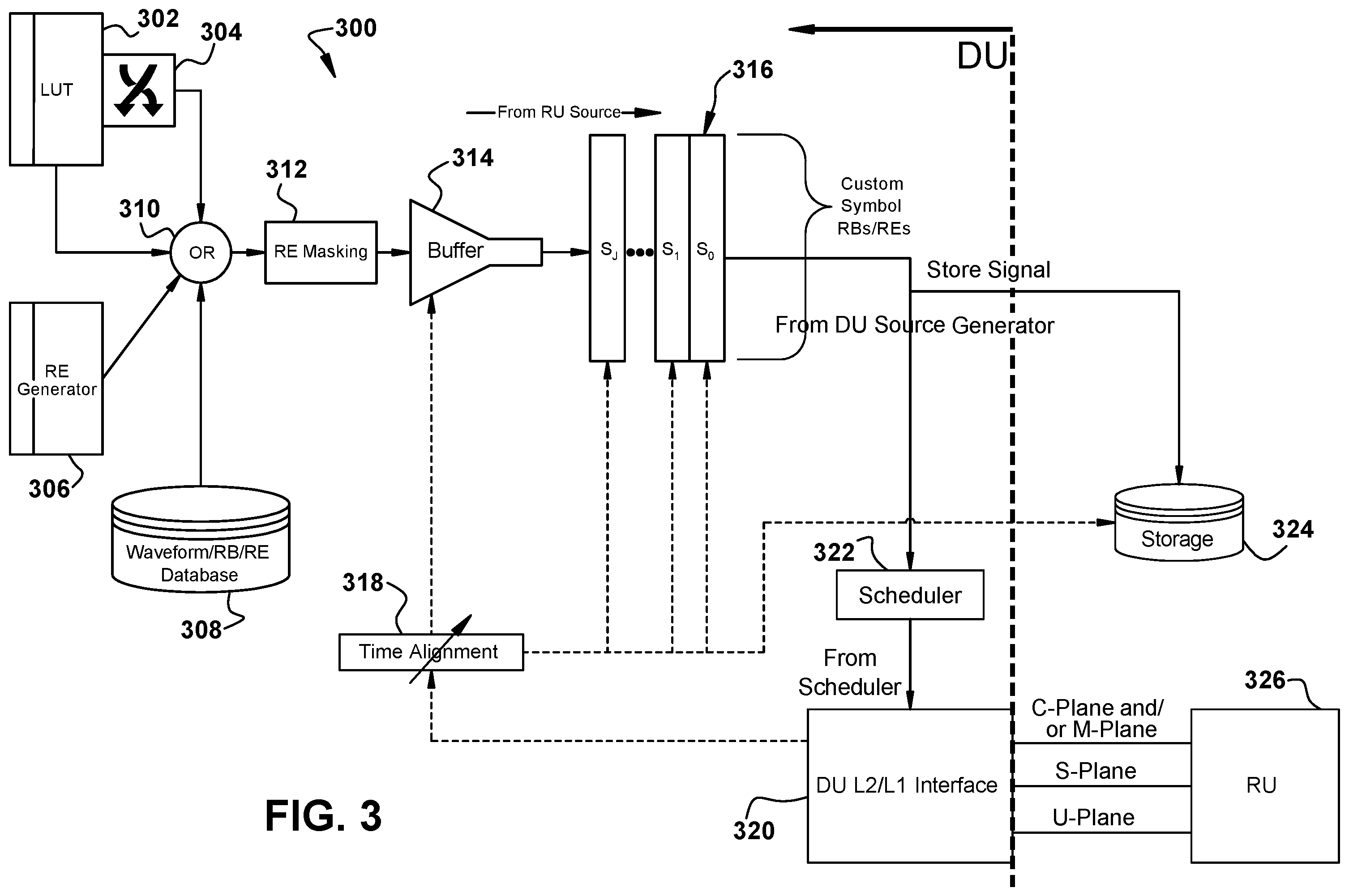 Patent US12375172 Figure 3 – Custom signal data generation in a radio system