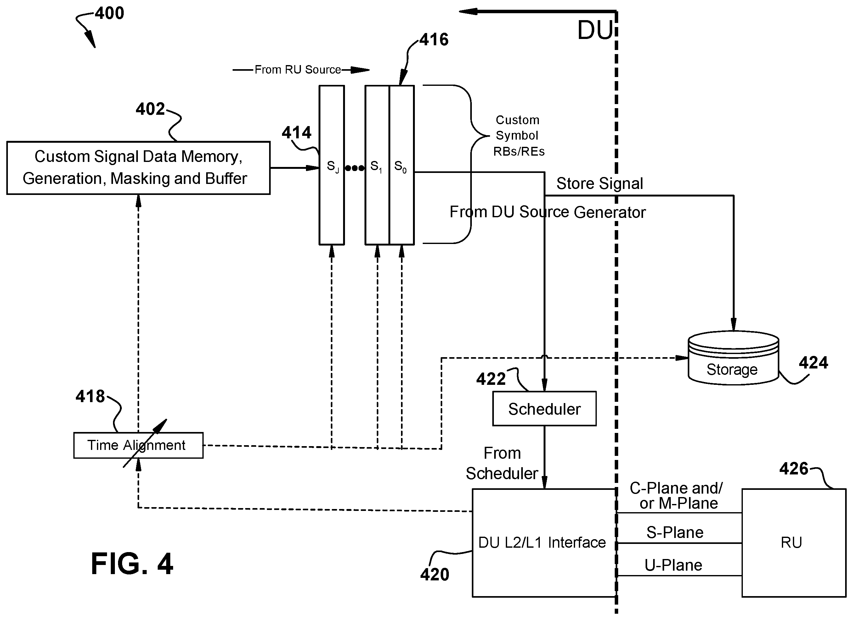 Patent US12375172 Figure 4 – Custom signal data generation in a radio system