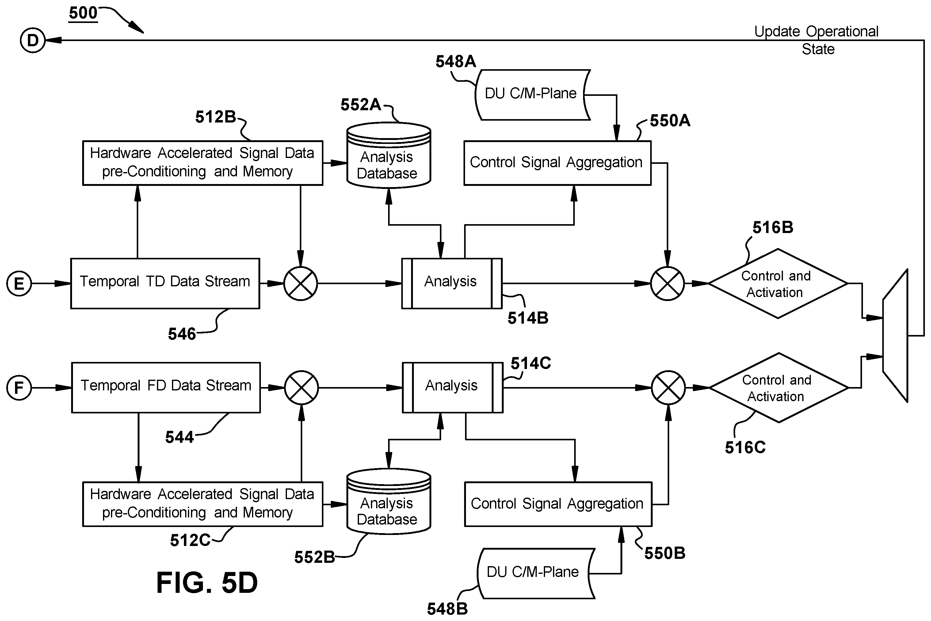 Patent US12375172 Figure 8 – Custom signal data generation in a radio system