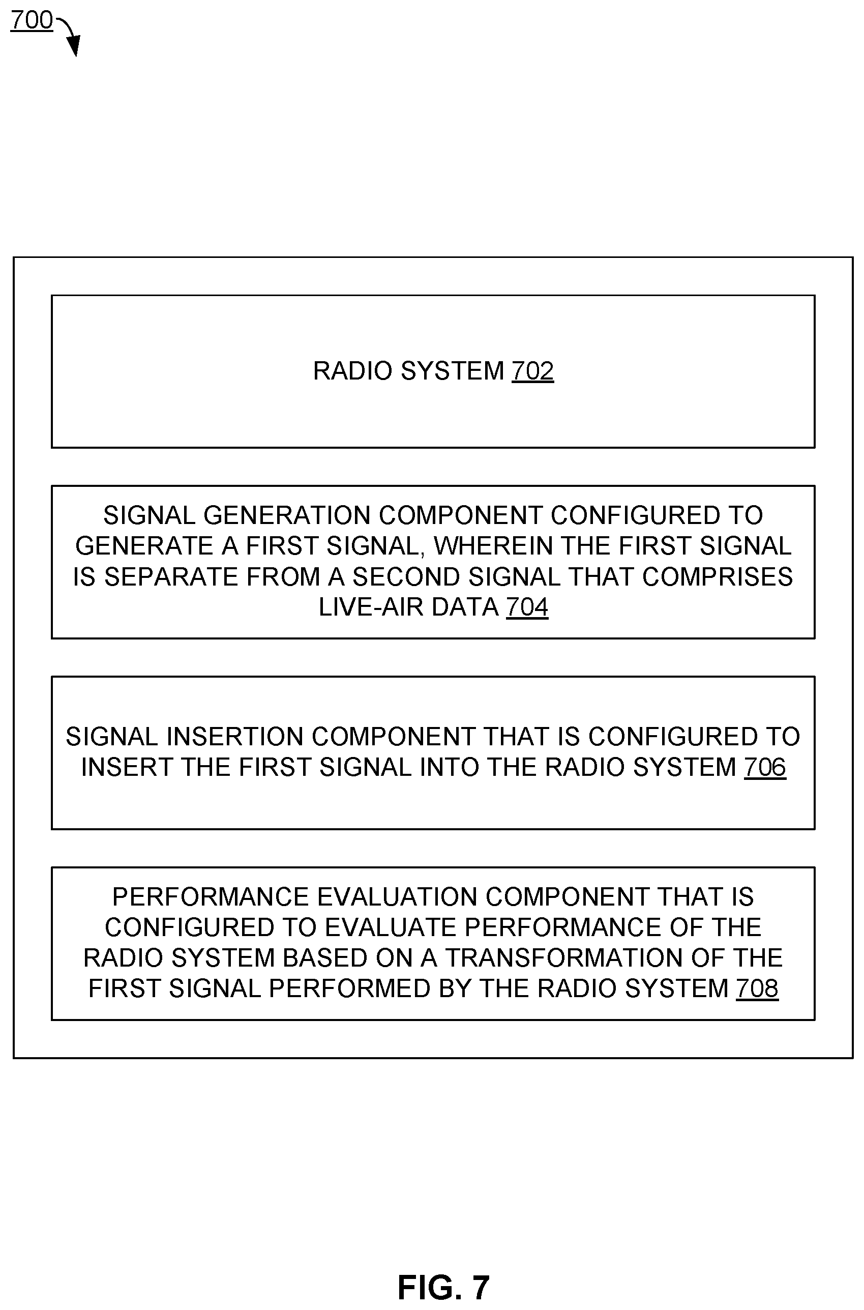 Patent US12375172 Figure 10 – Custom signal data generation in a radio system