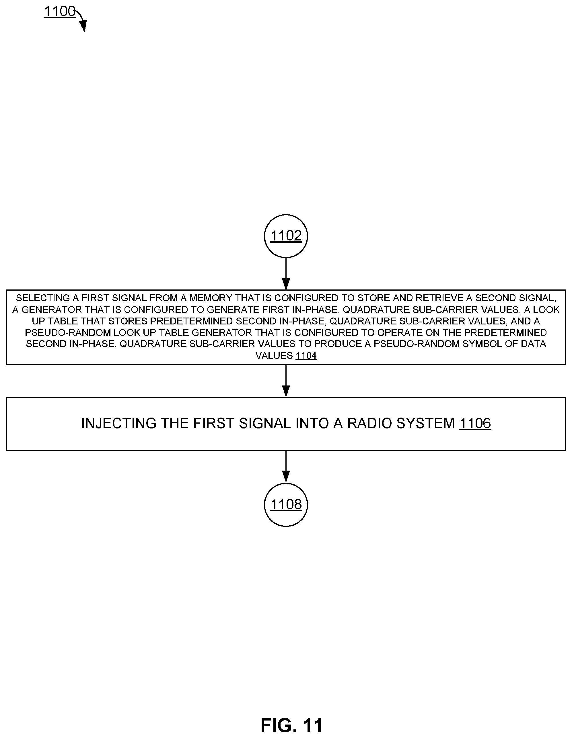 Patent US12375172 Figure 14 – Custom signal data generation in a radio system