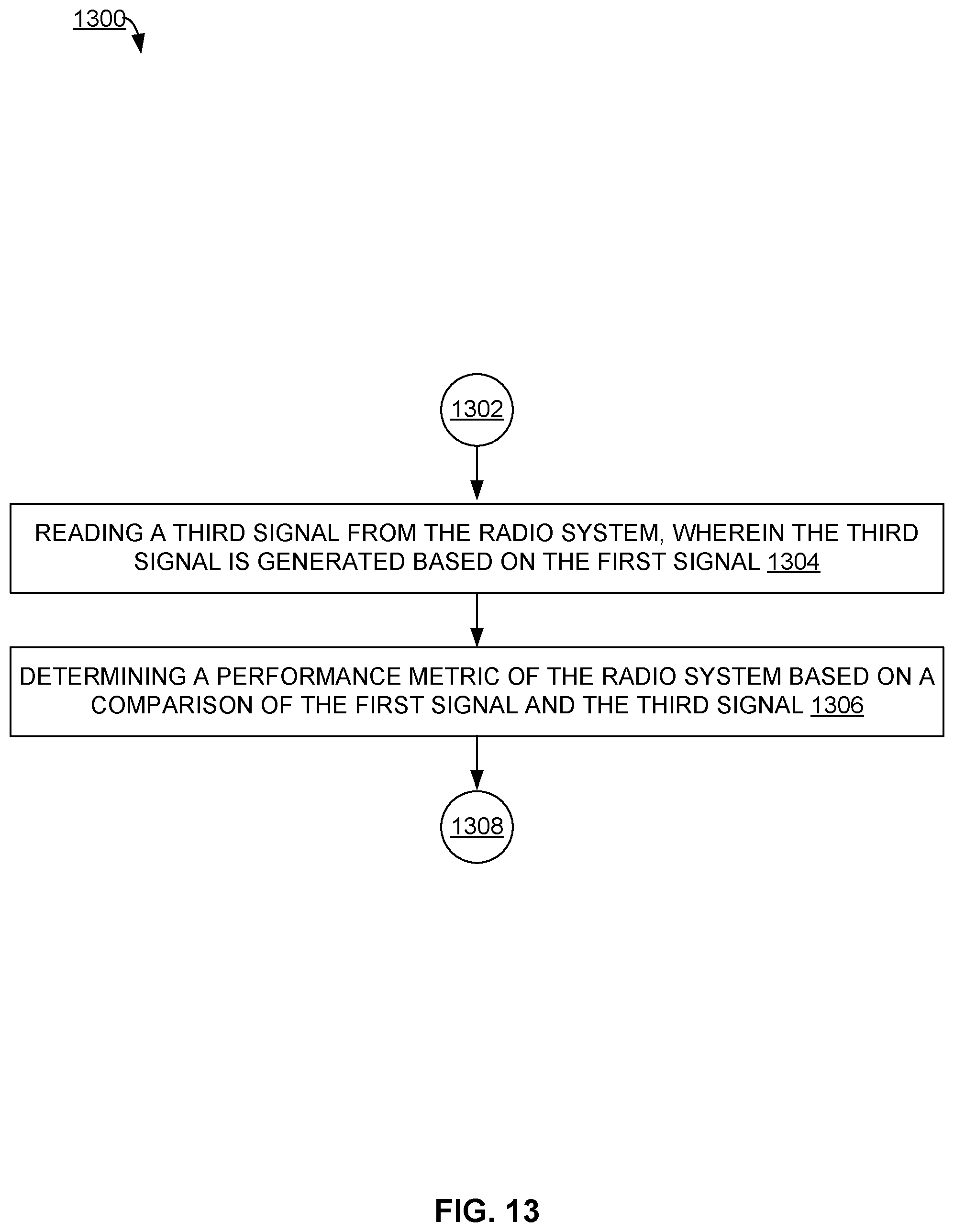 Patent US12375172 Figure 16 – Custom signal data generation in a radio system