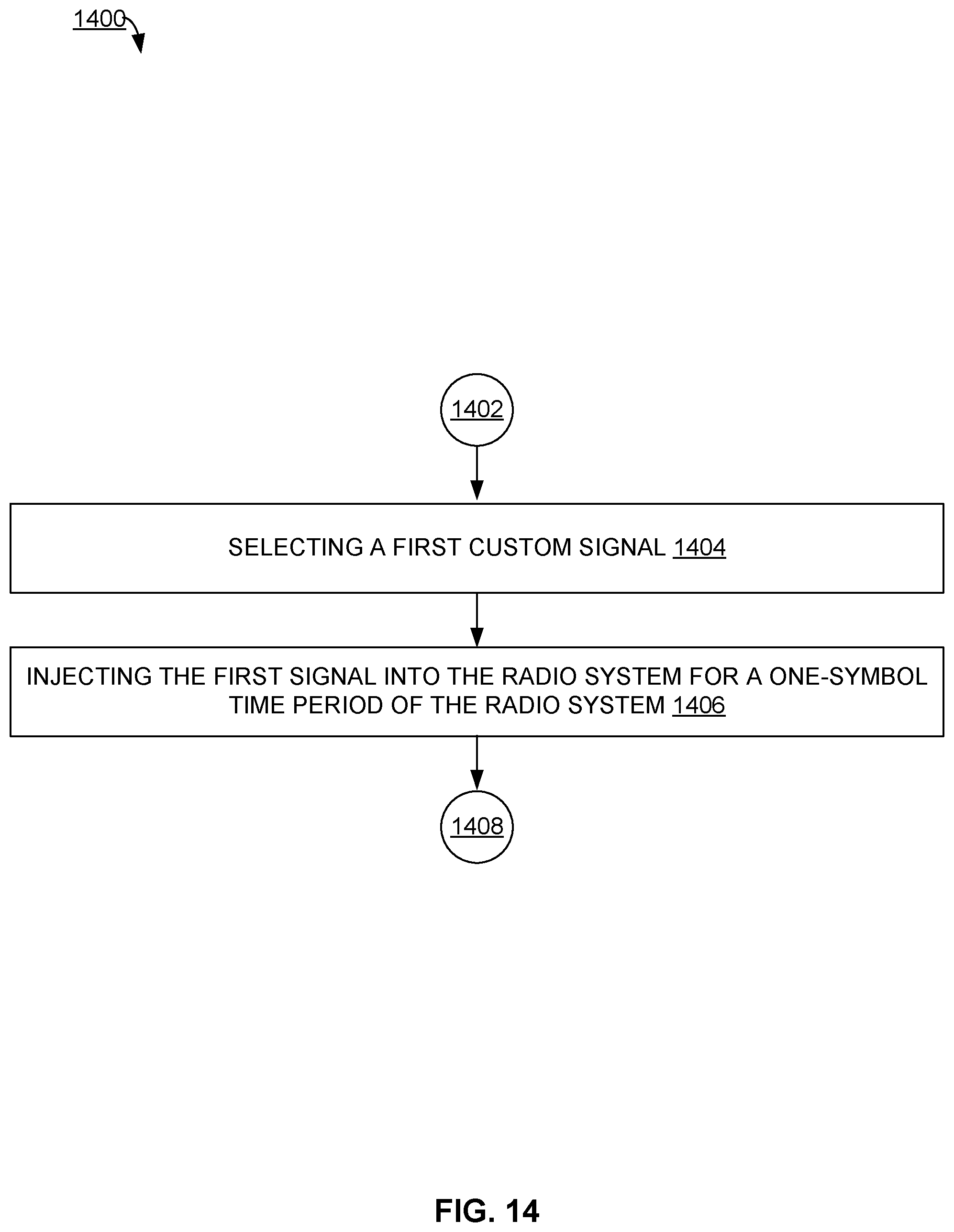 Patent US12375172 Figure 17 – Custom signal data generation in a radio system