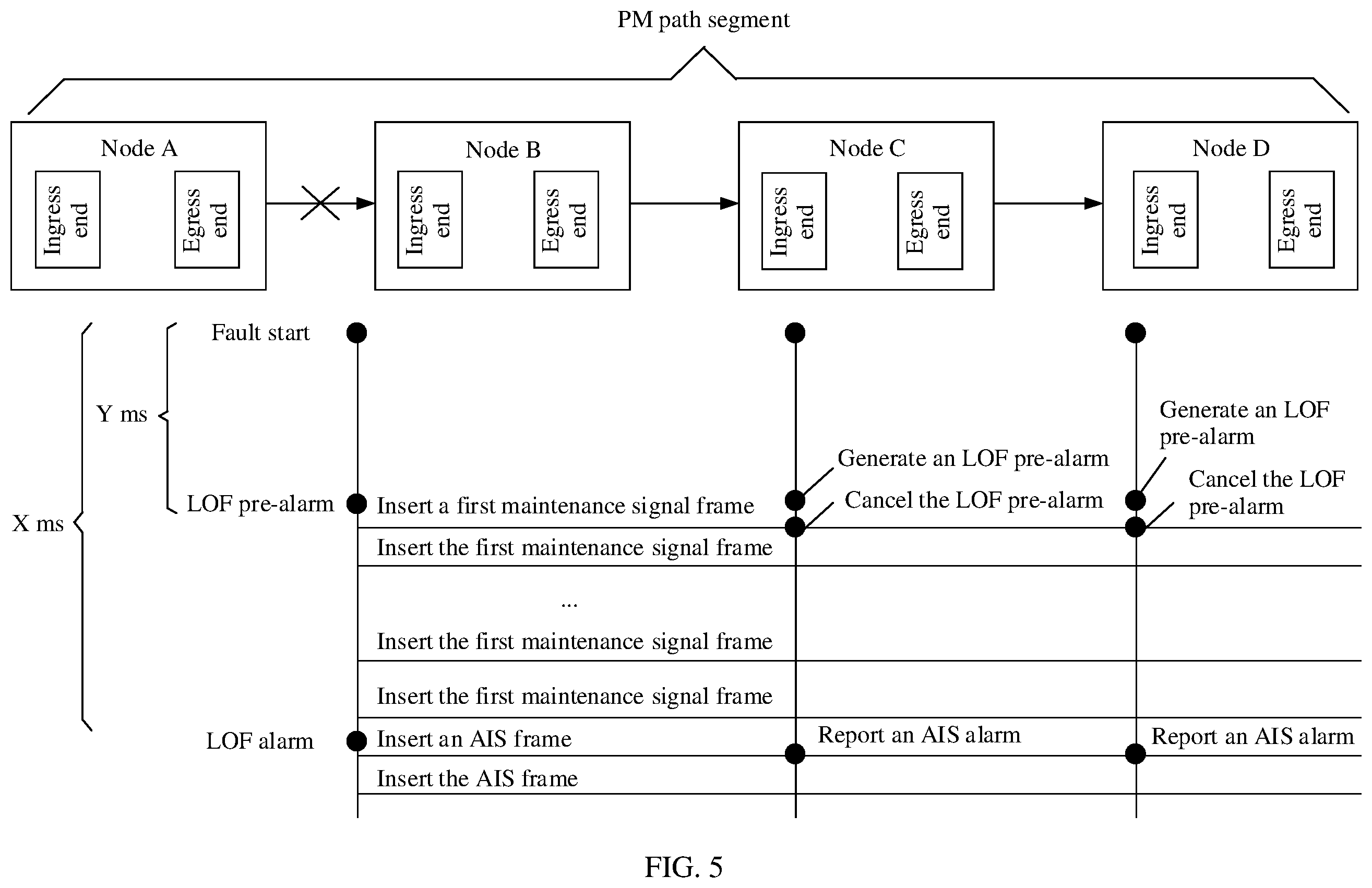 Patent US12375173 Figure 3 – Alarm processing method and apparatus