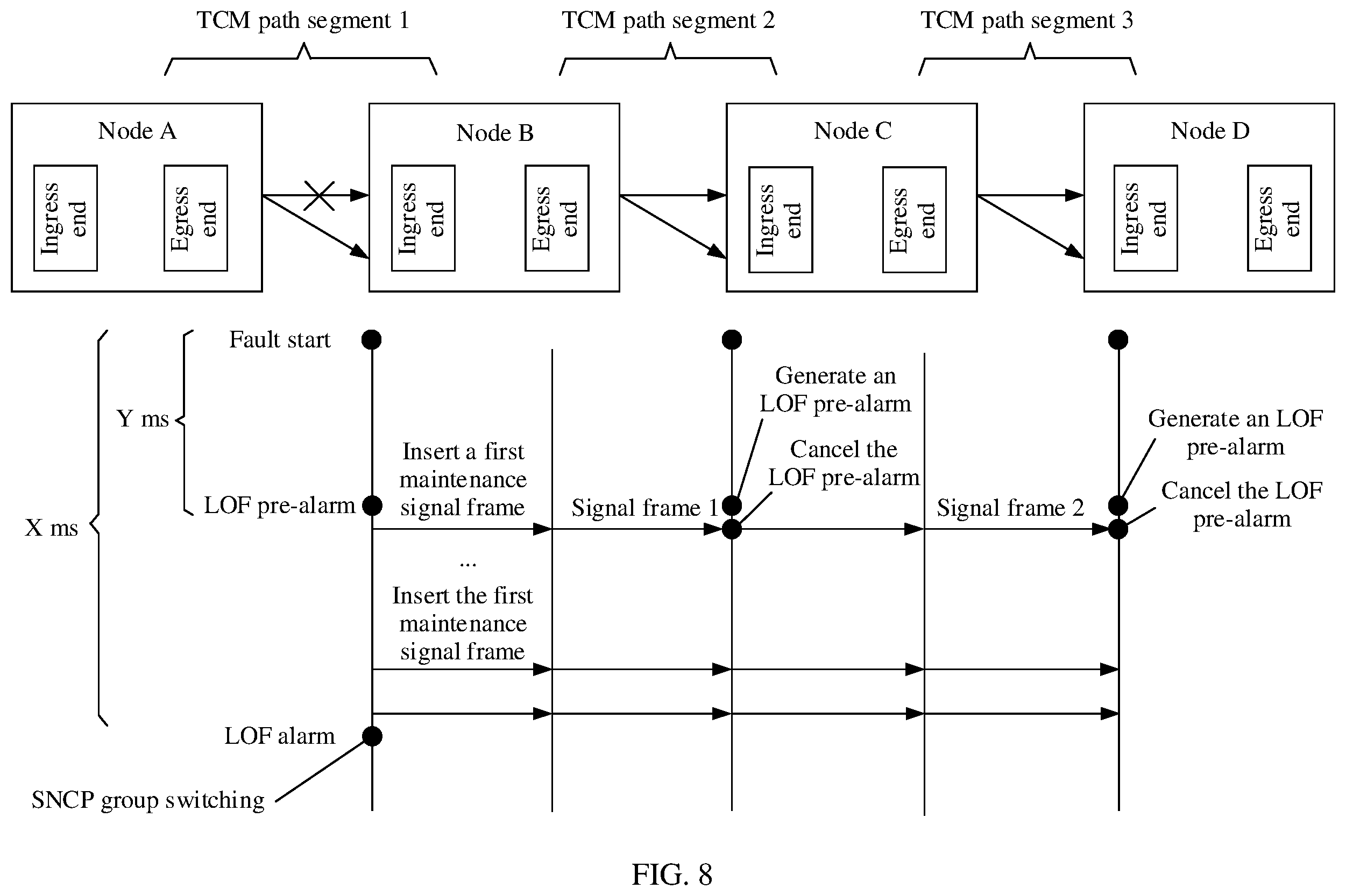Patent US12375173 Figure 6 – Alarm processing method and apparatus