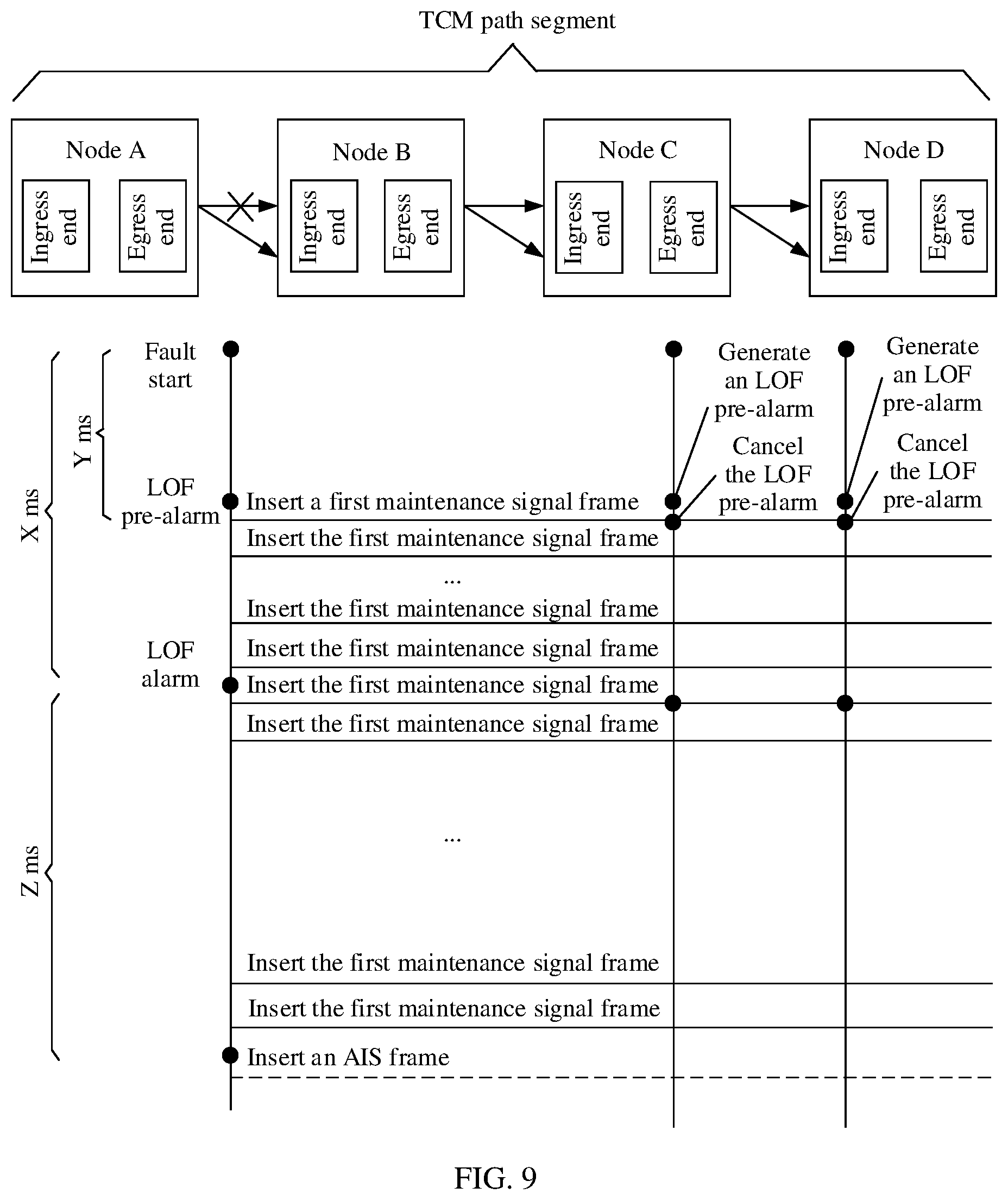 Patent US12375173 Figure 7 – Alarm processing method and apparatus